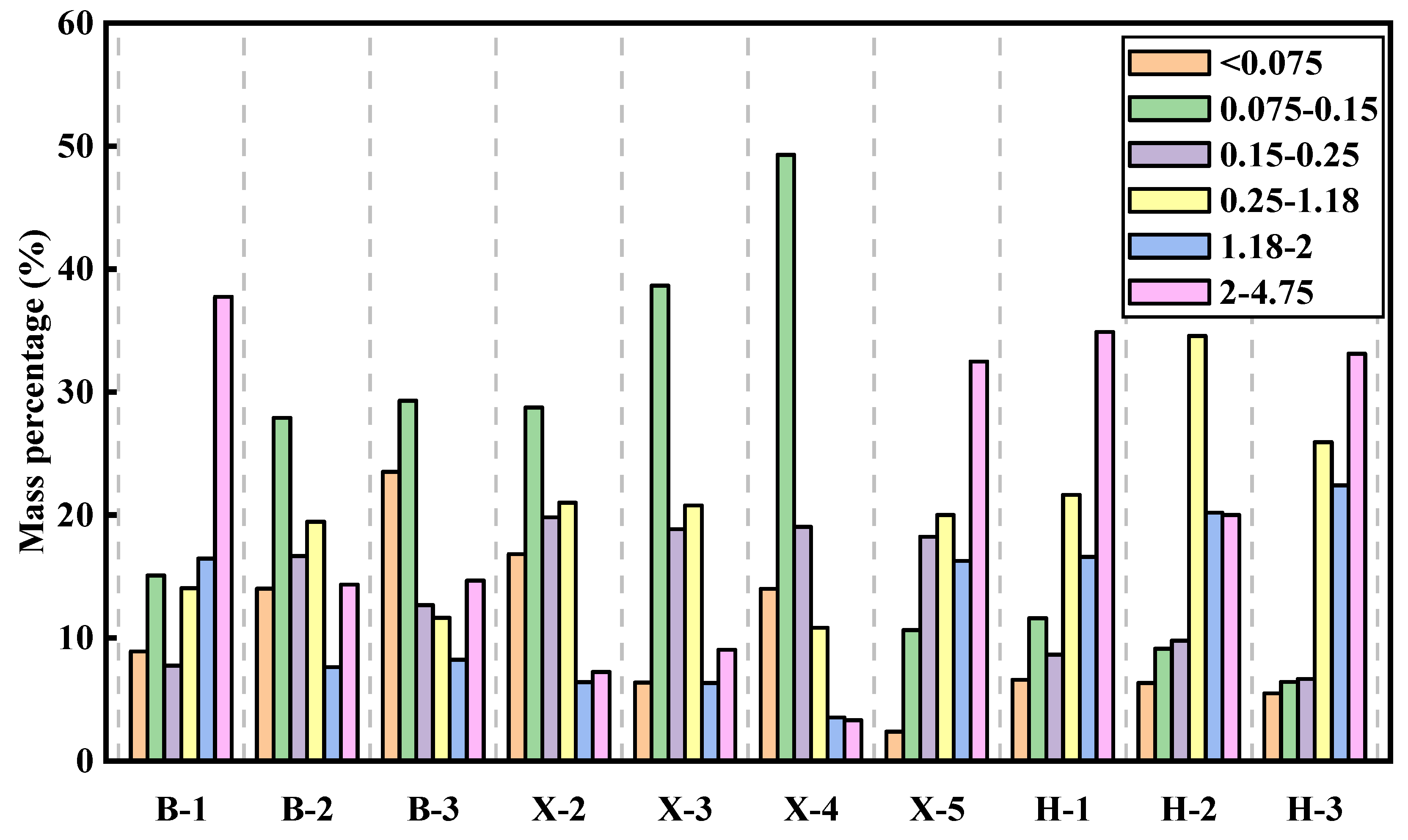 Energies 18 03404 g013