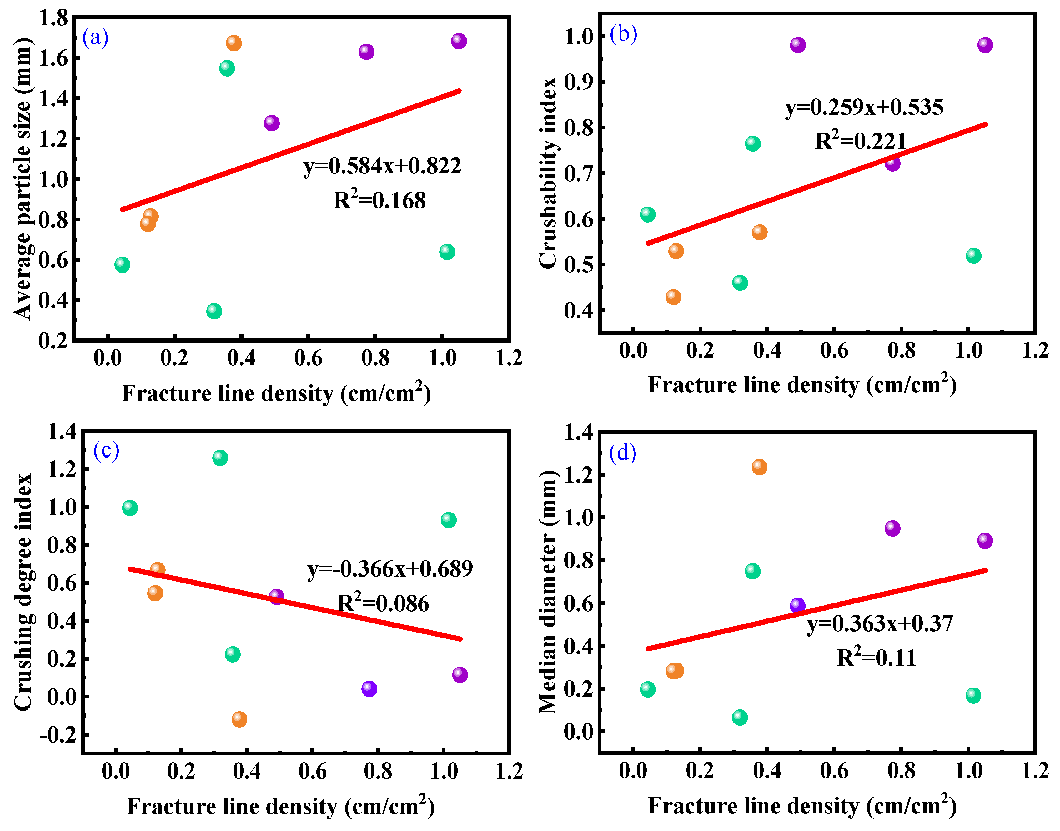 Energies 18 03404 g014