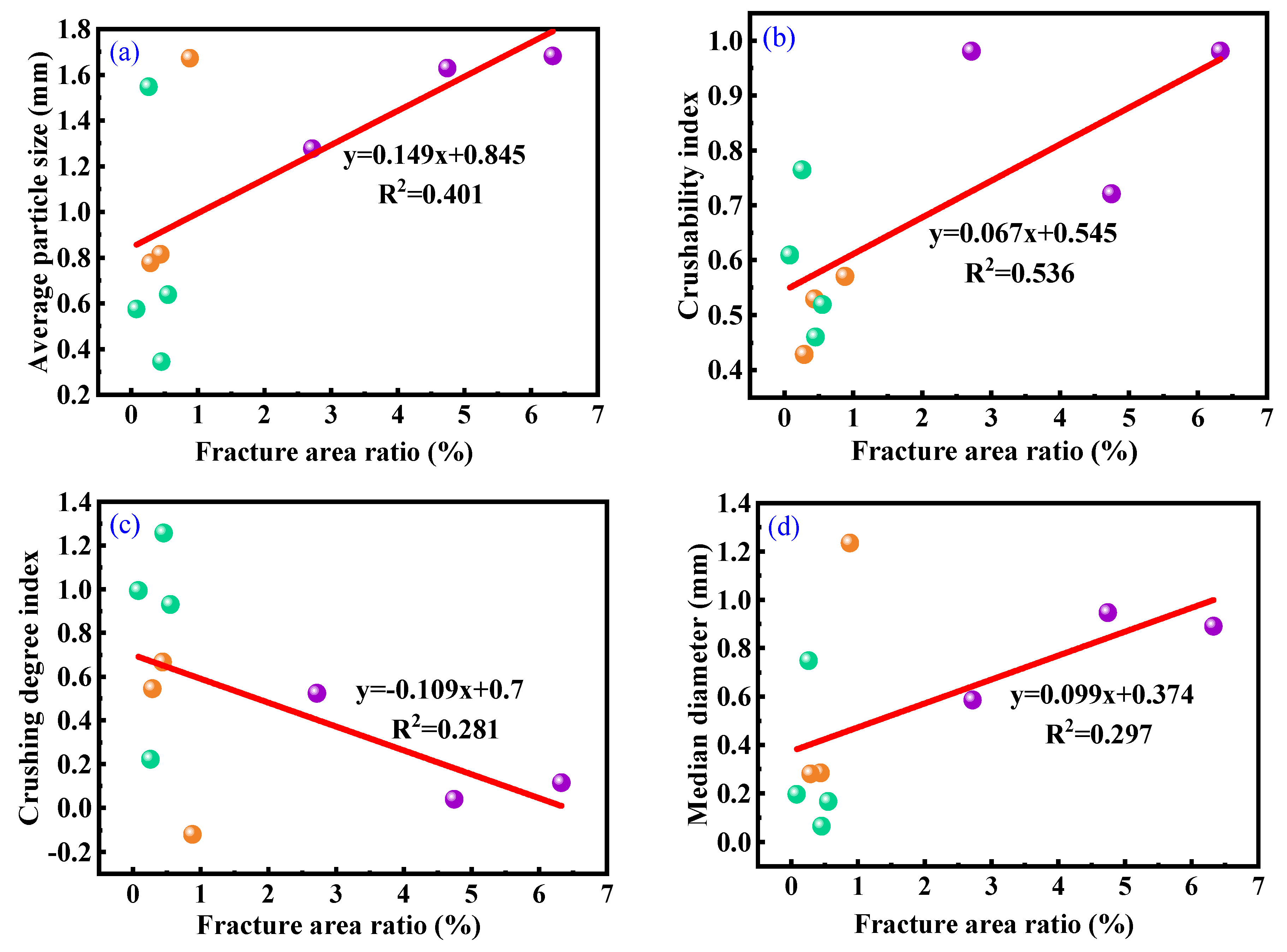 Energies 18 03404 g015