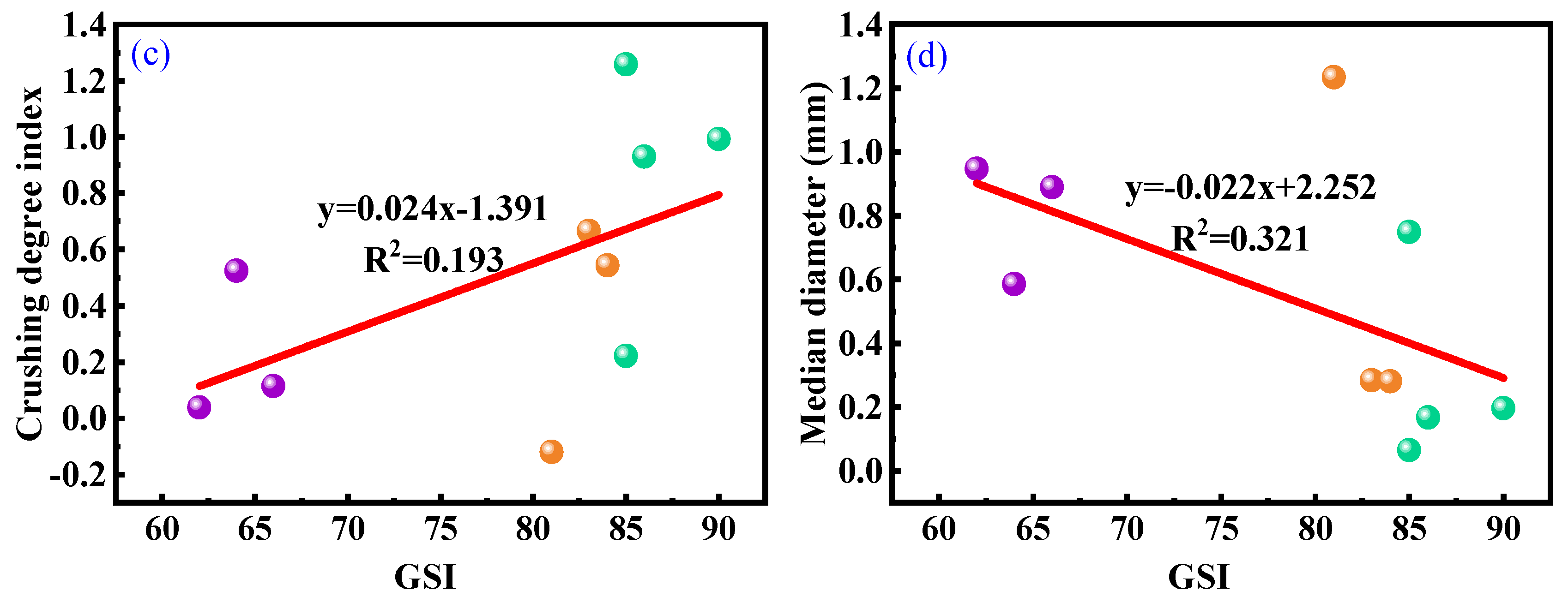 Energies 18 03404 g016b