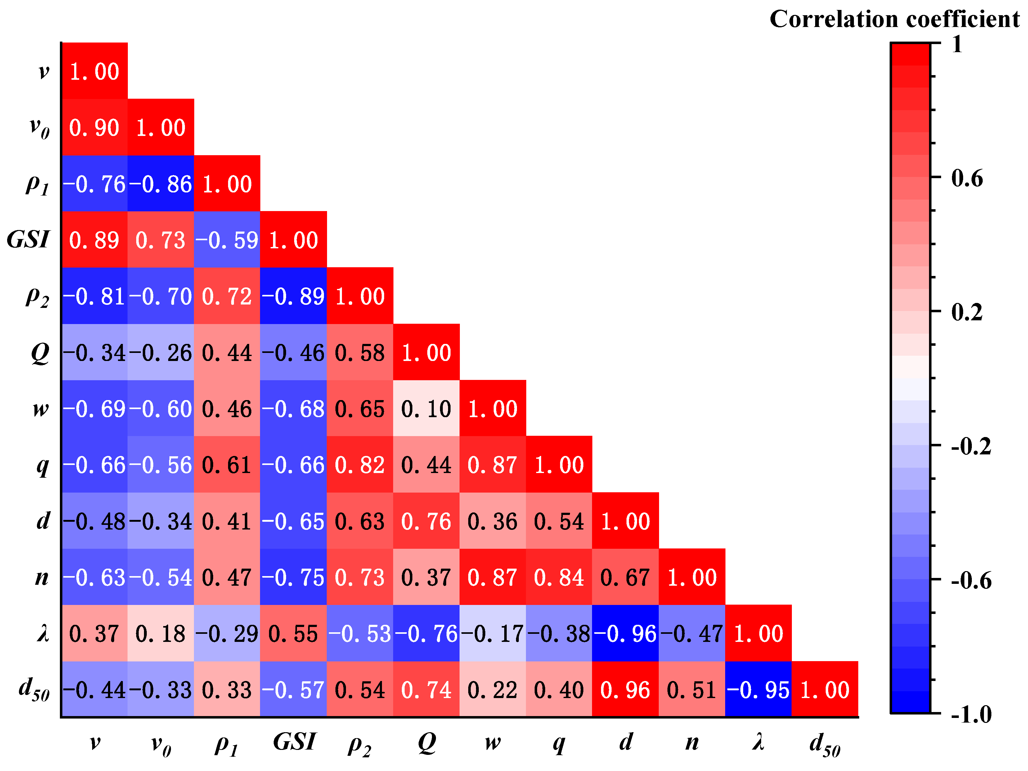 Energies 18 03404 g017