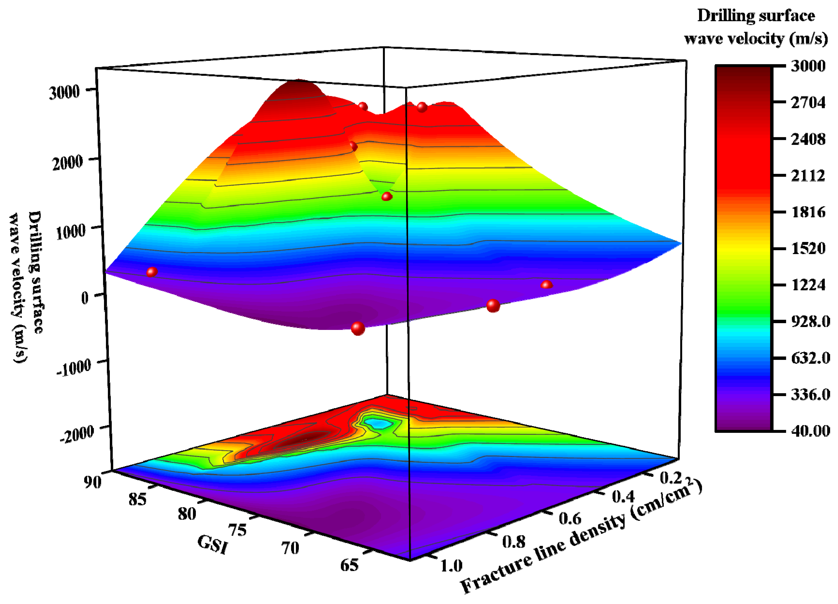 Energies 18 03404 g018