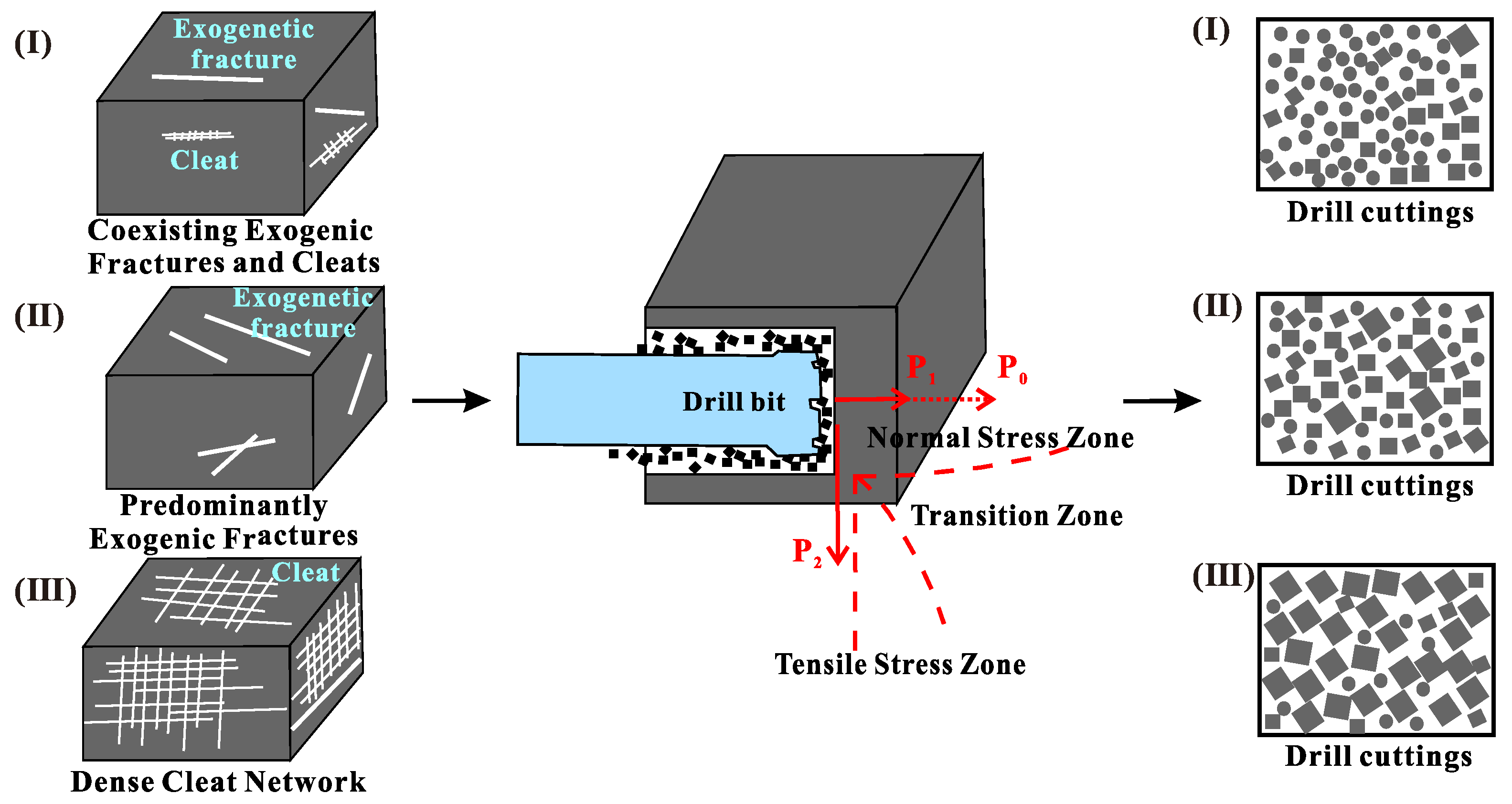 Energies 18 03404 g020
