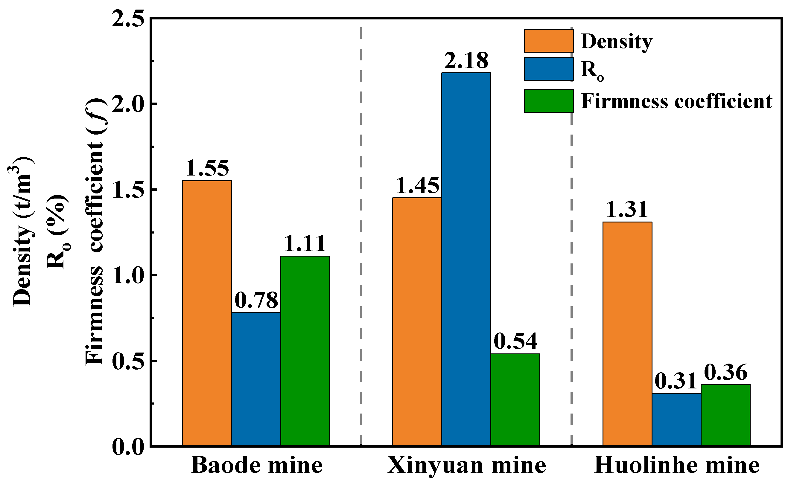 Energies 18 03404 g022