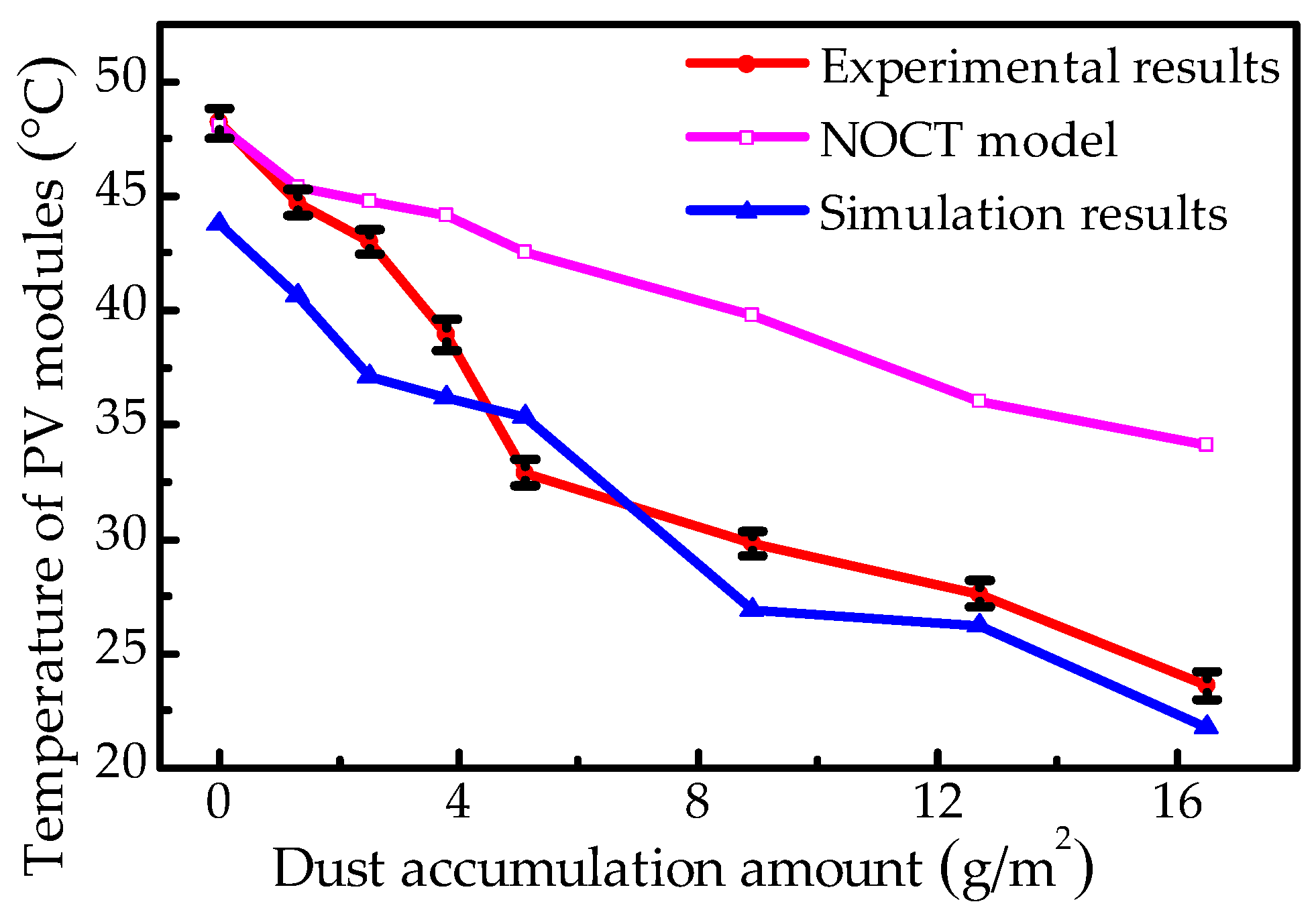 Energies 18 03411 g003