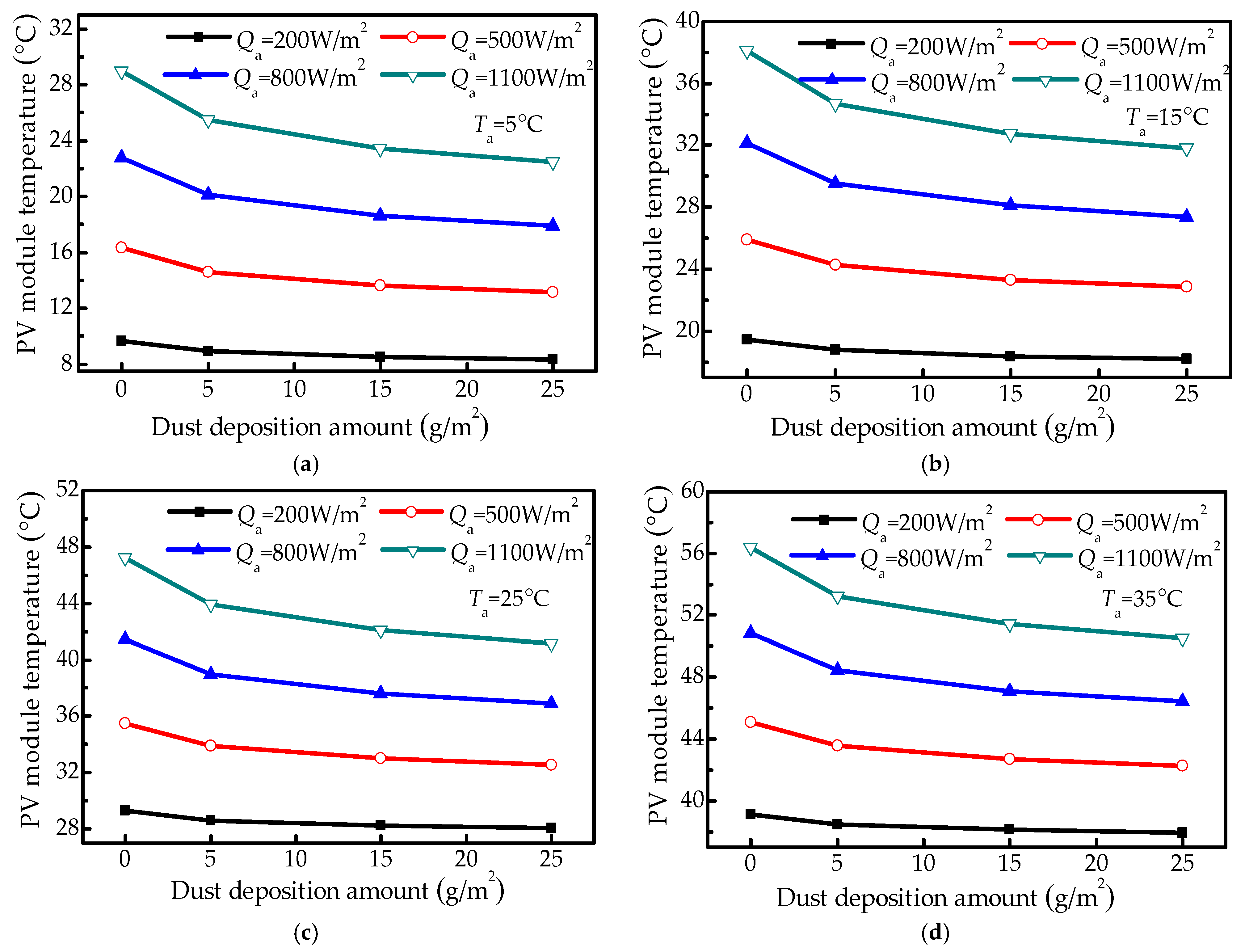 Energies 18 03411 g006