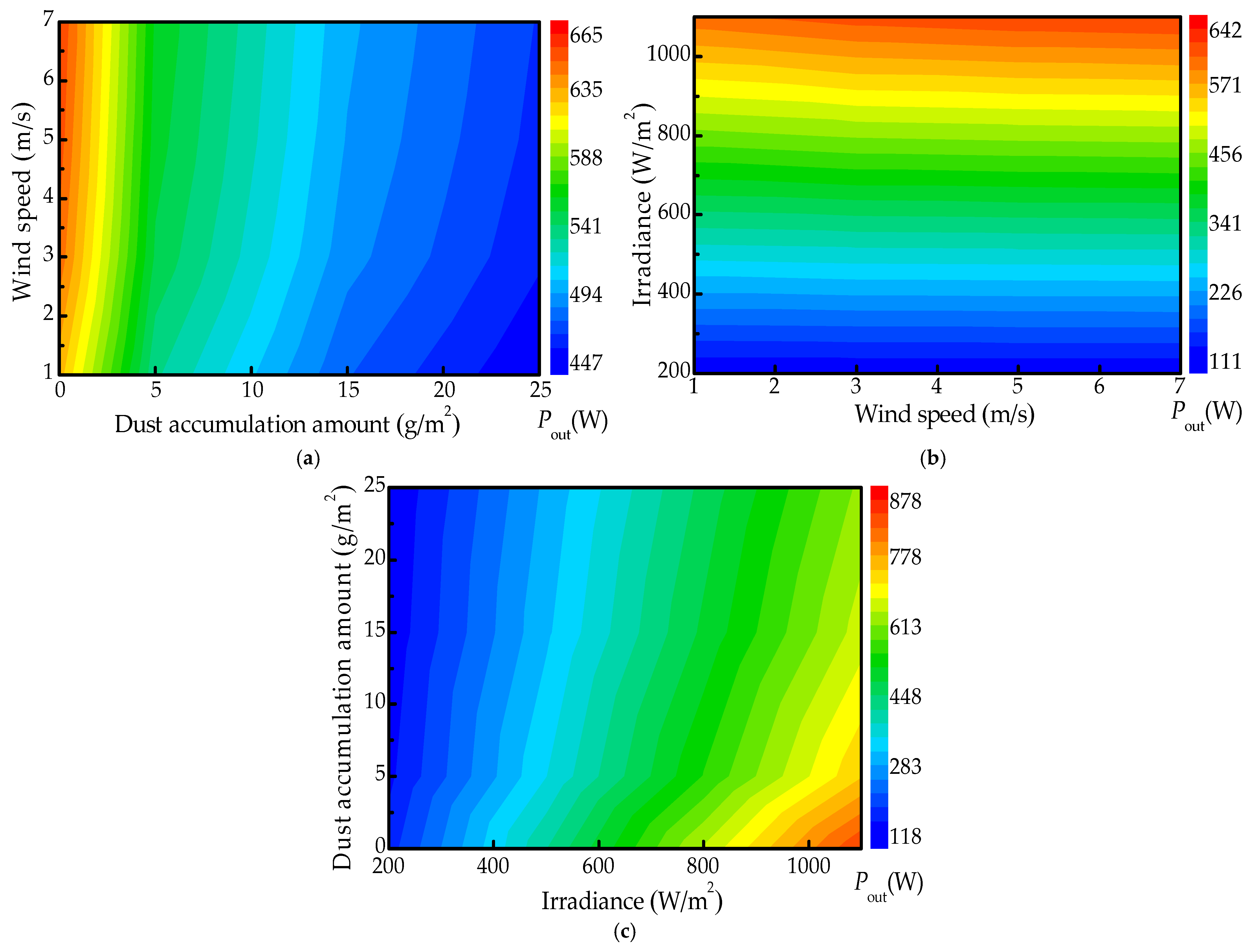 Energies 18 03411 g008