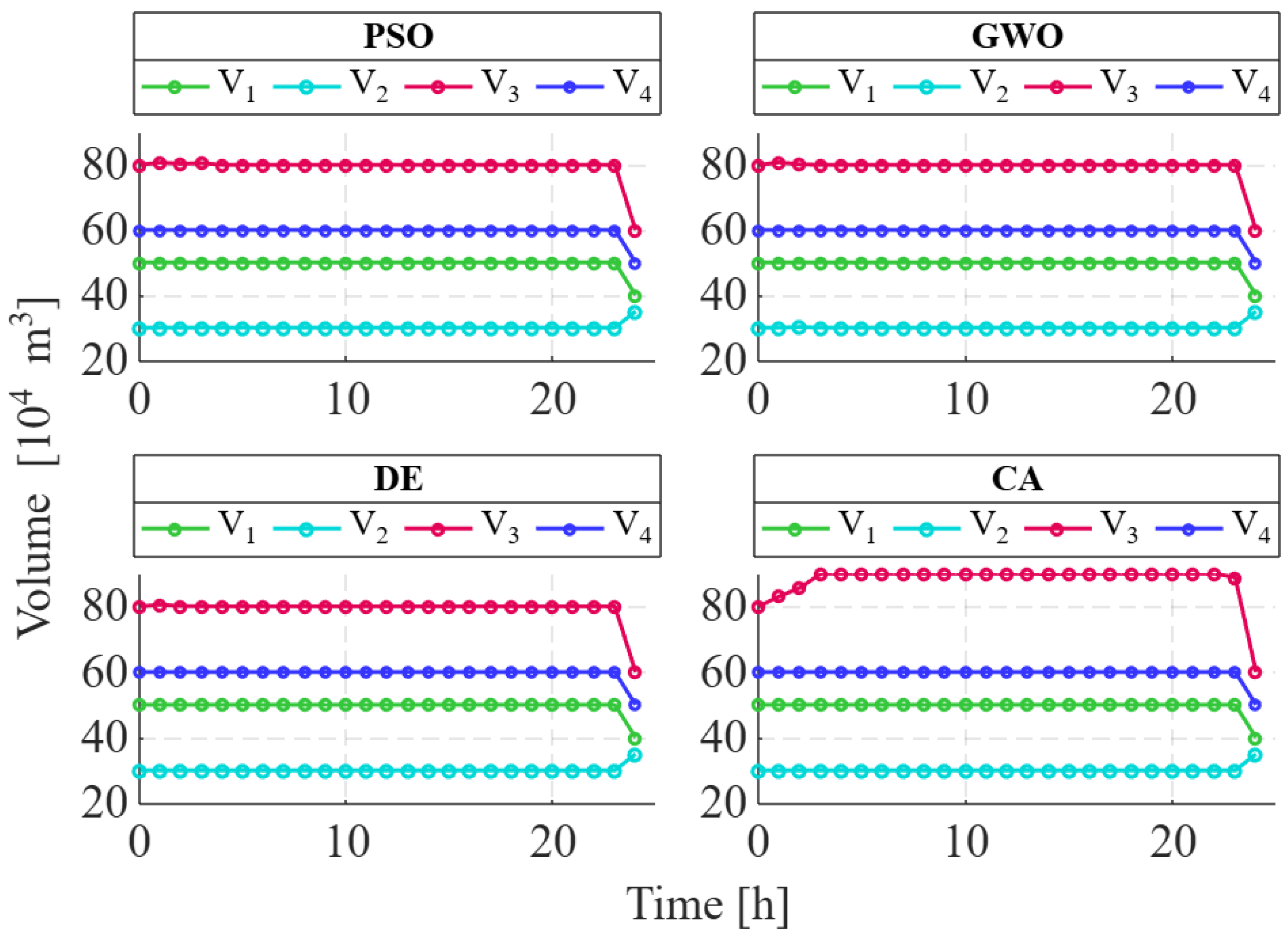 Energies 18 03414 g014