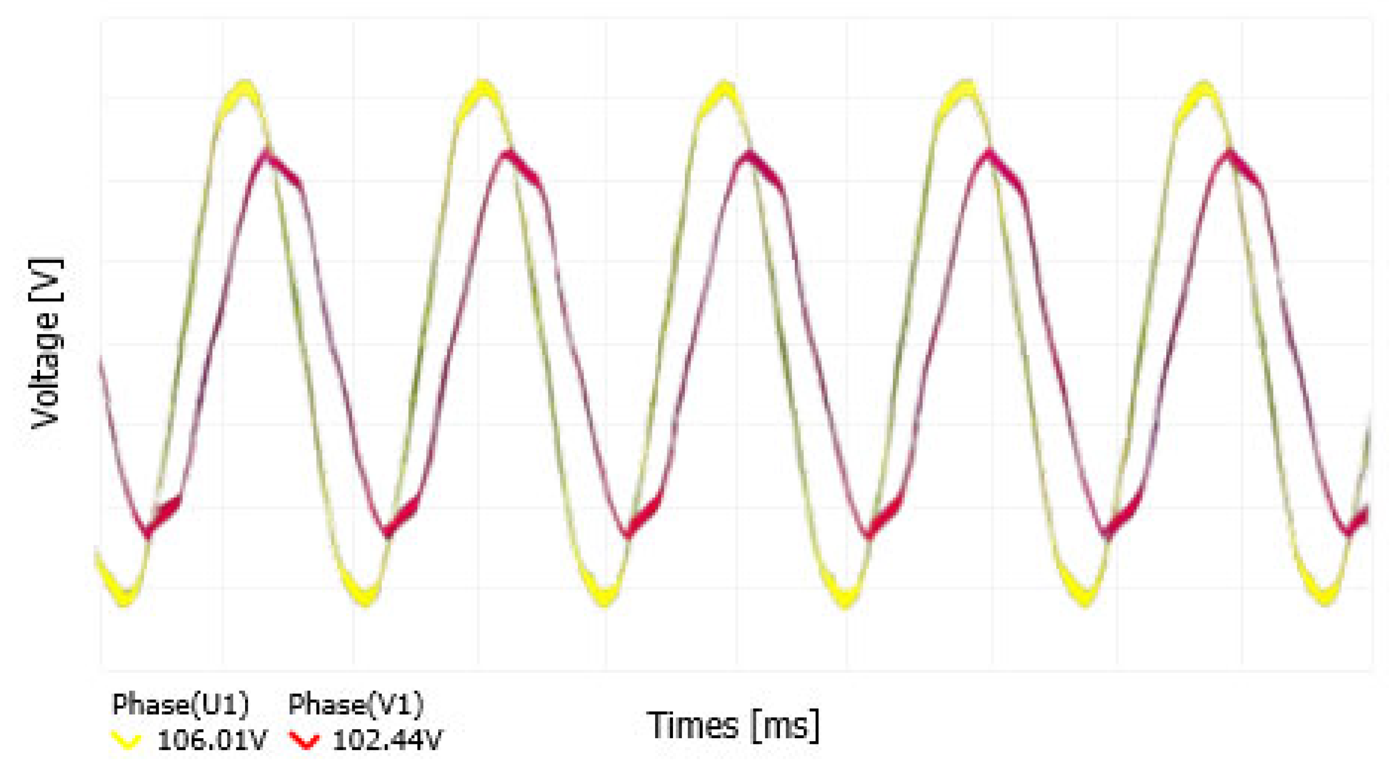 Energies 18 03415 g004