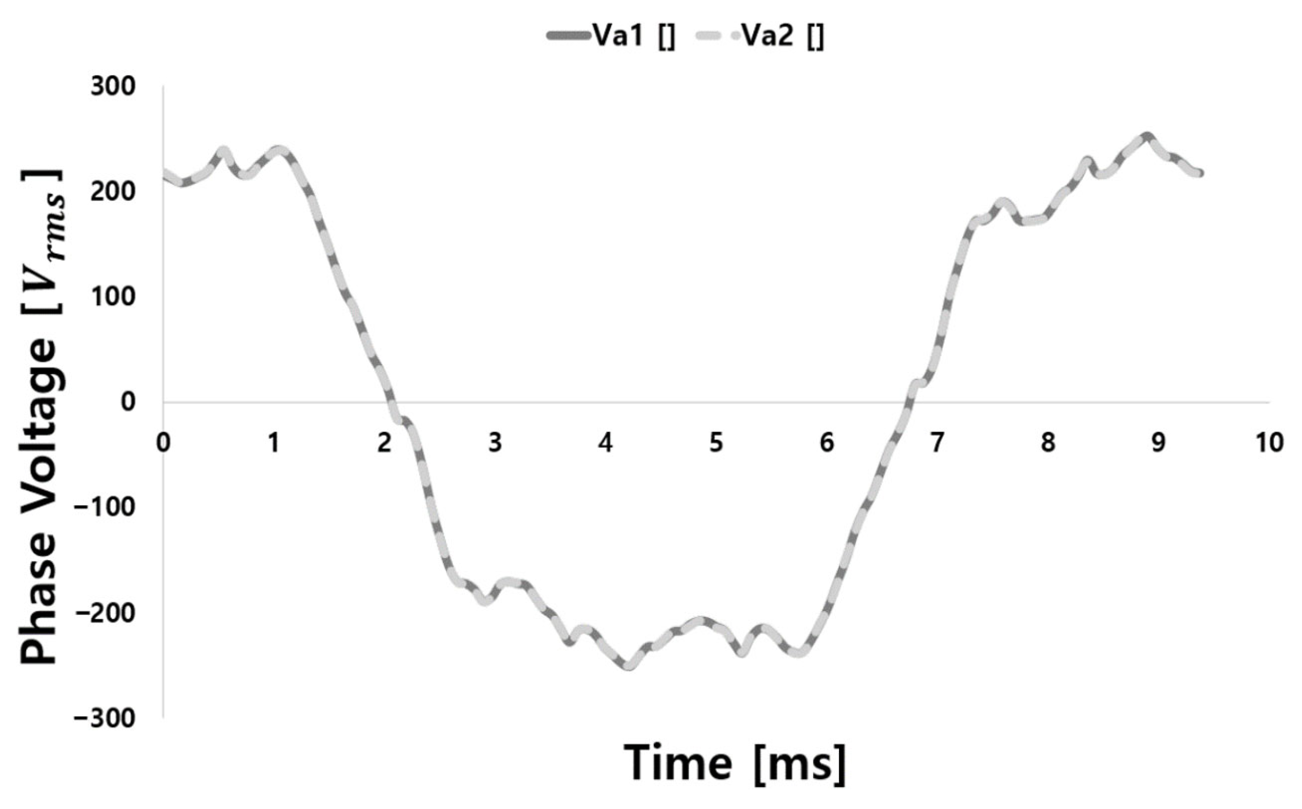 Energies 18 03415 g007