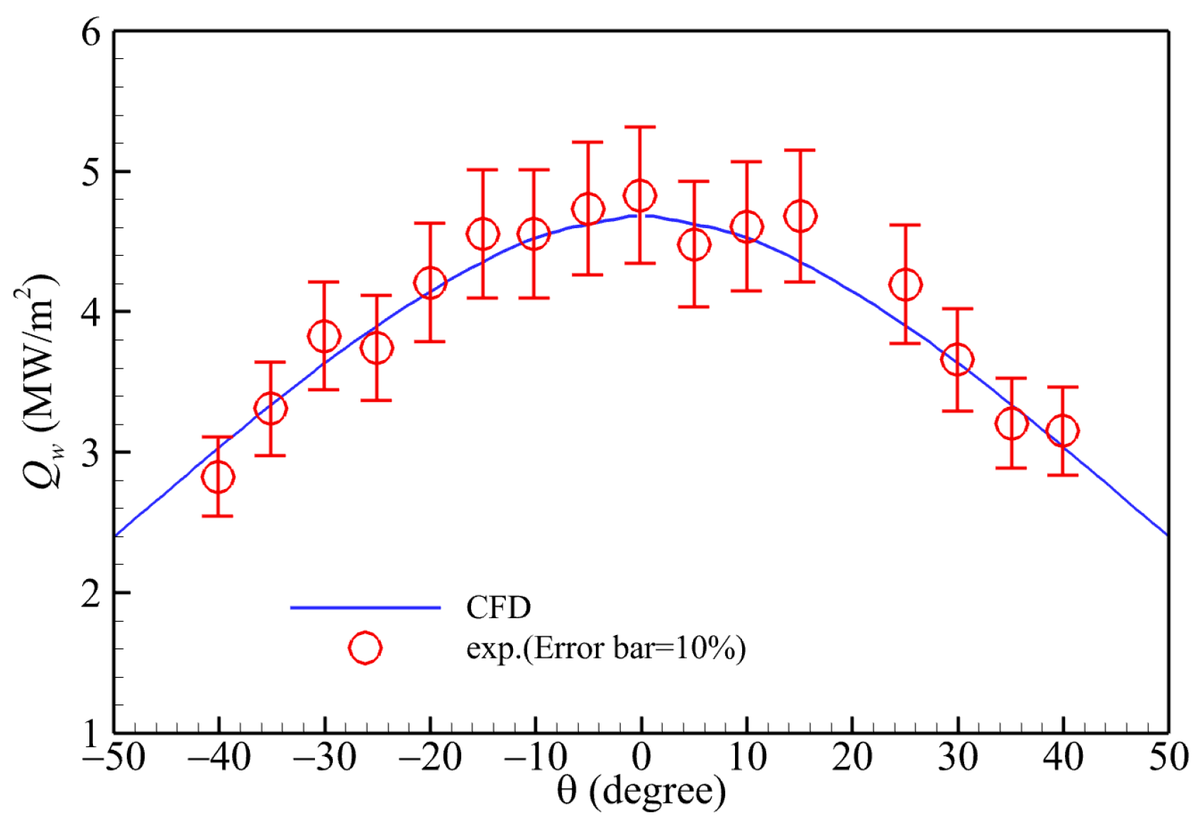 Energies 18 03417 g003