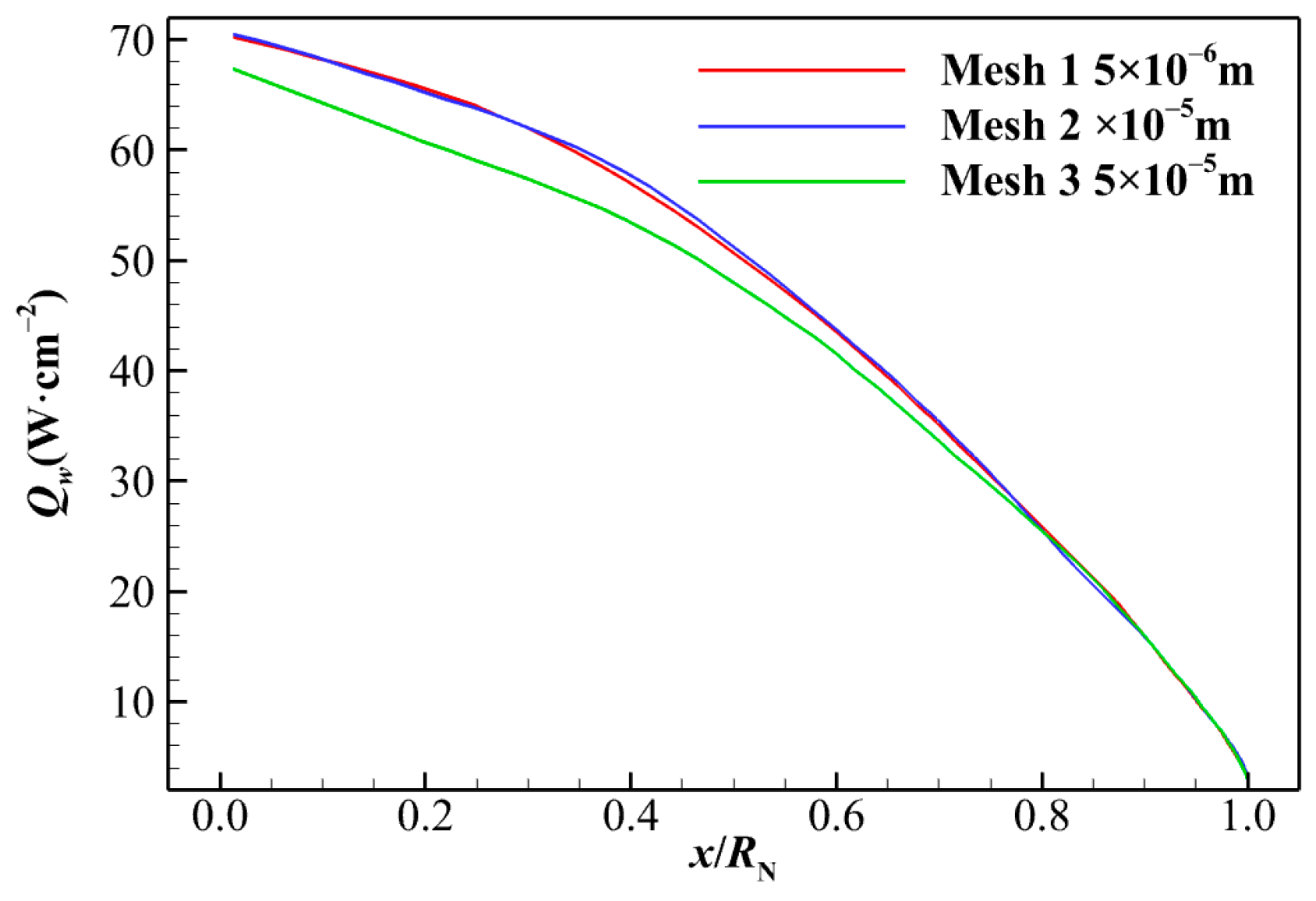 Energies 18 03417 g005