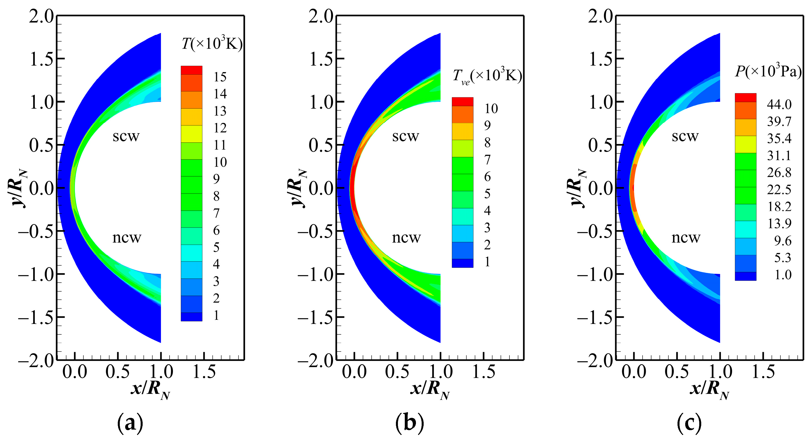 Energies 18 03417 g006