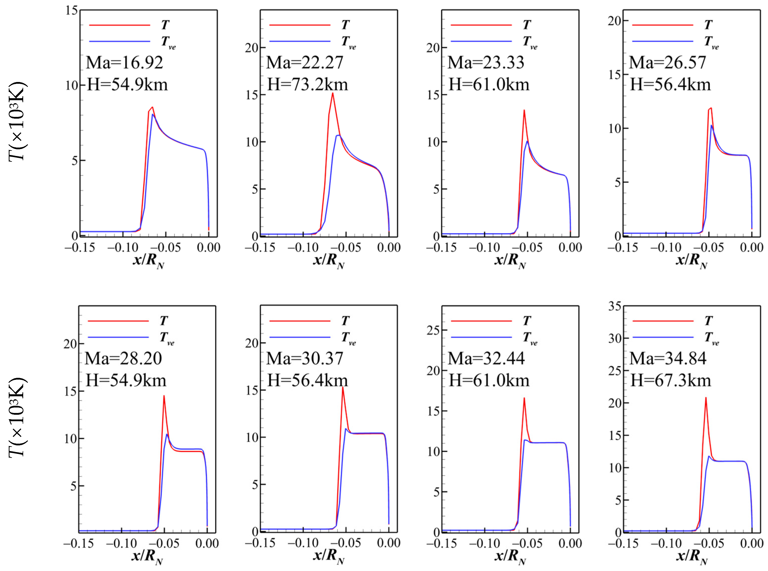 Energies 18 03417 g007