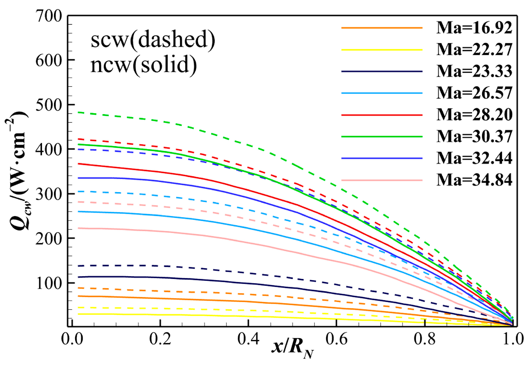 Energies 18 03417 g010