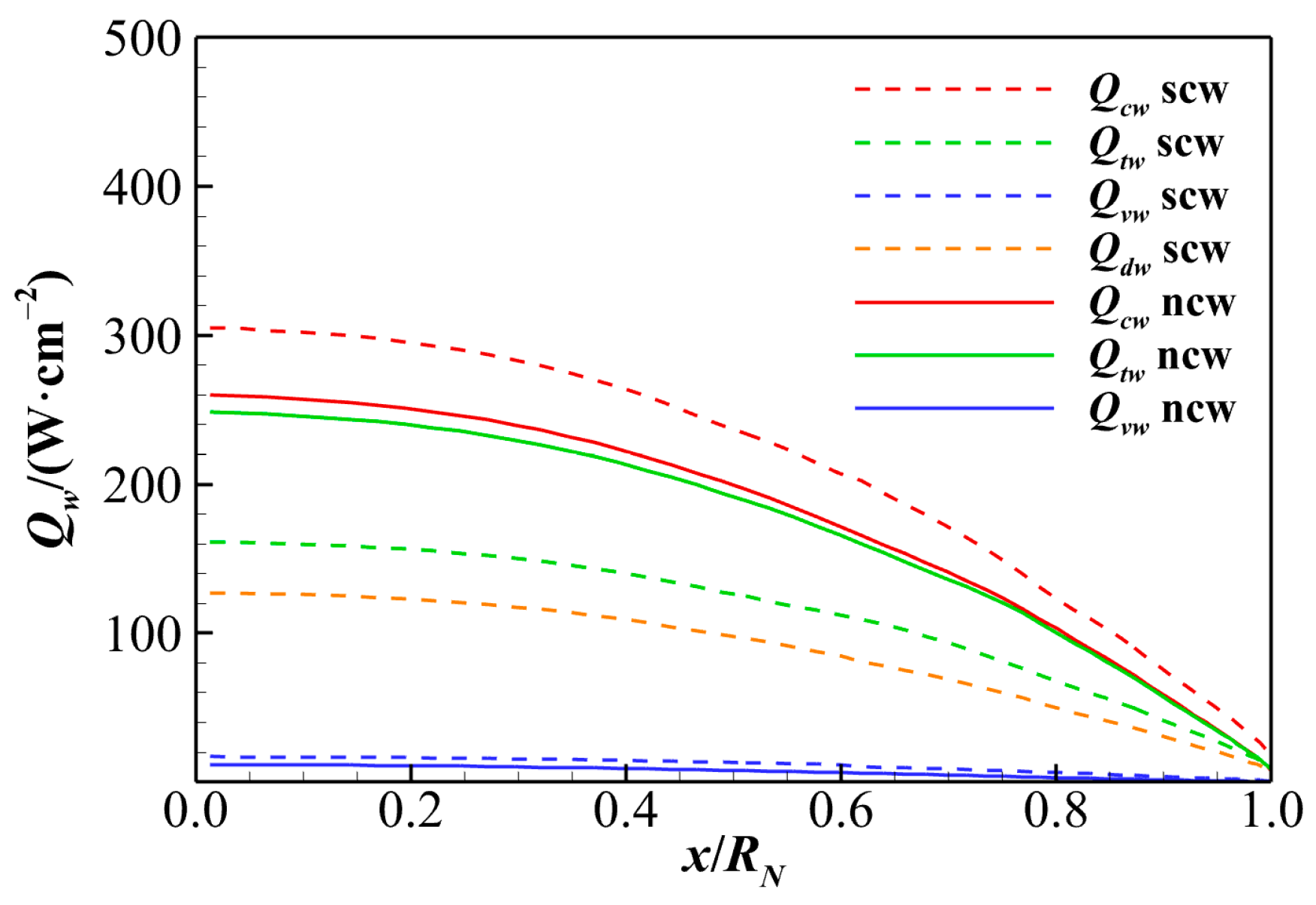 Energies 18 03417 g011