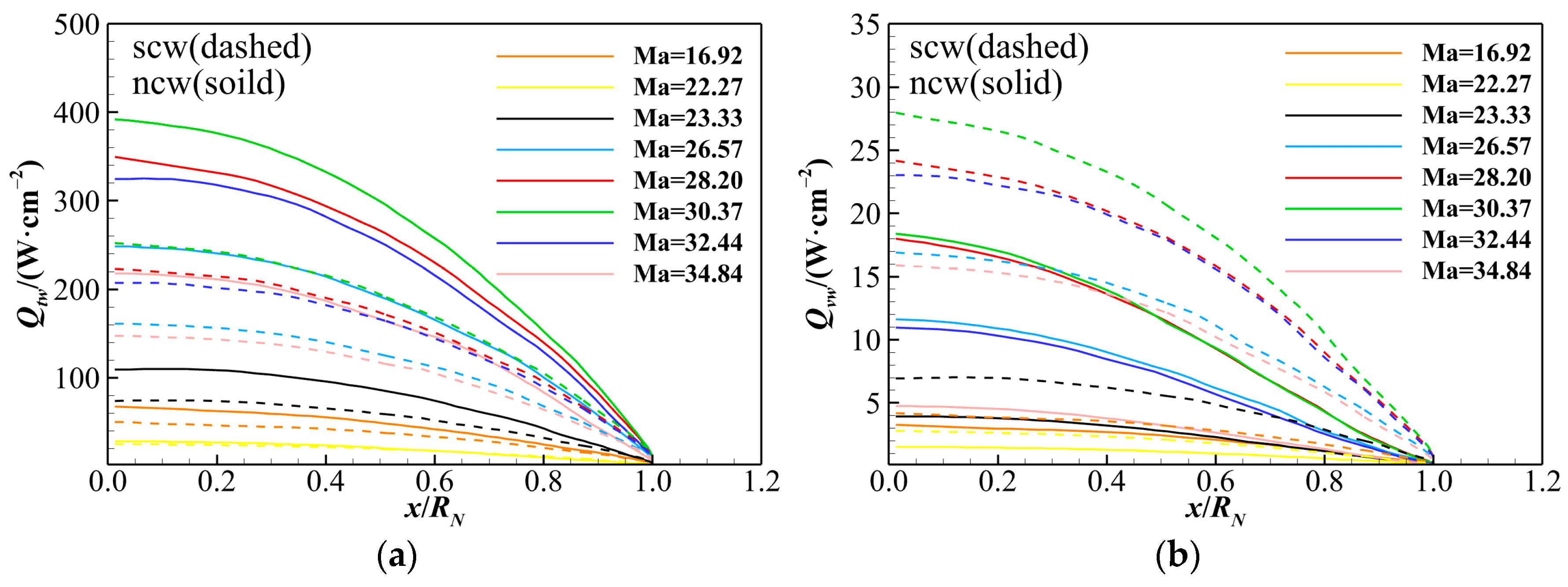 Energies 18 03417 g012