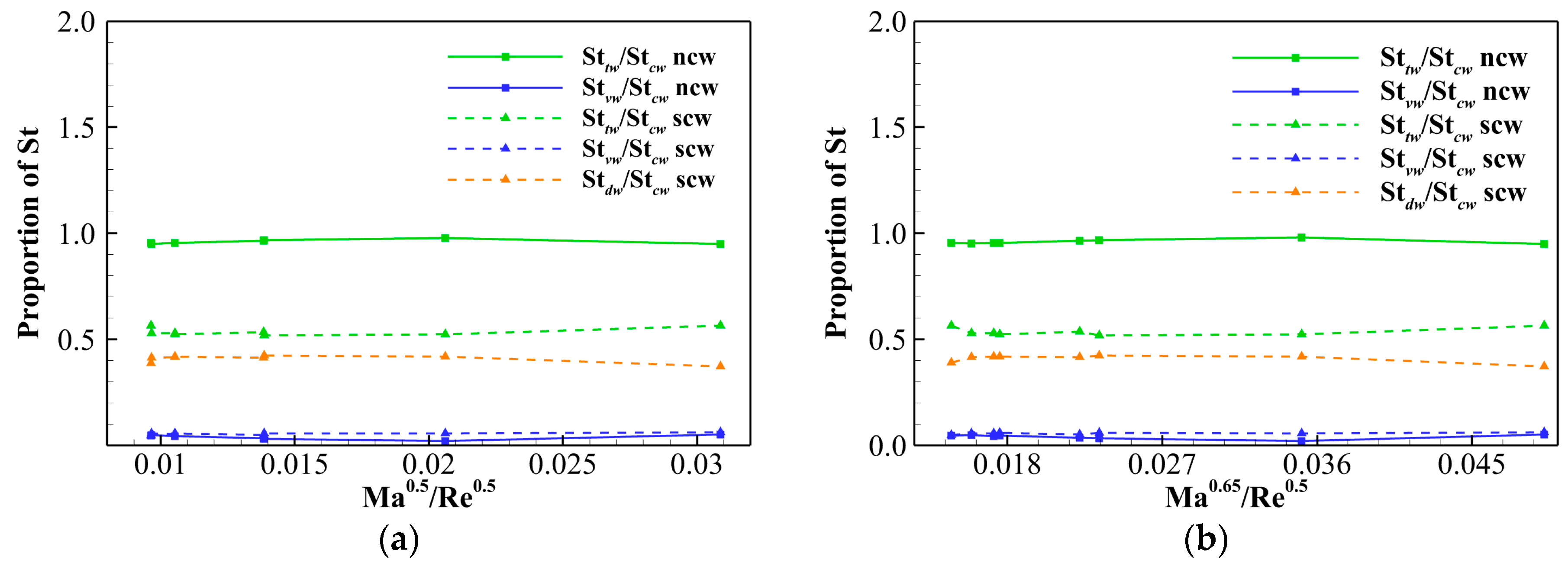 Energies 18 03417 g015