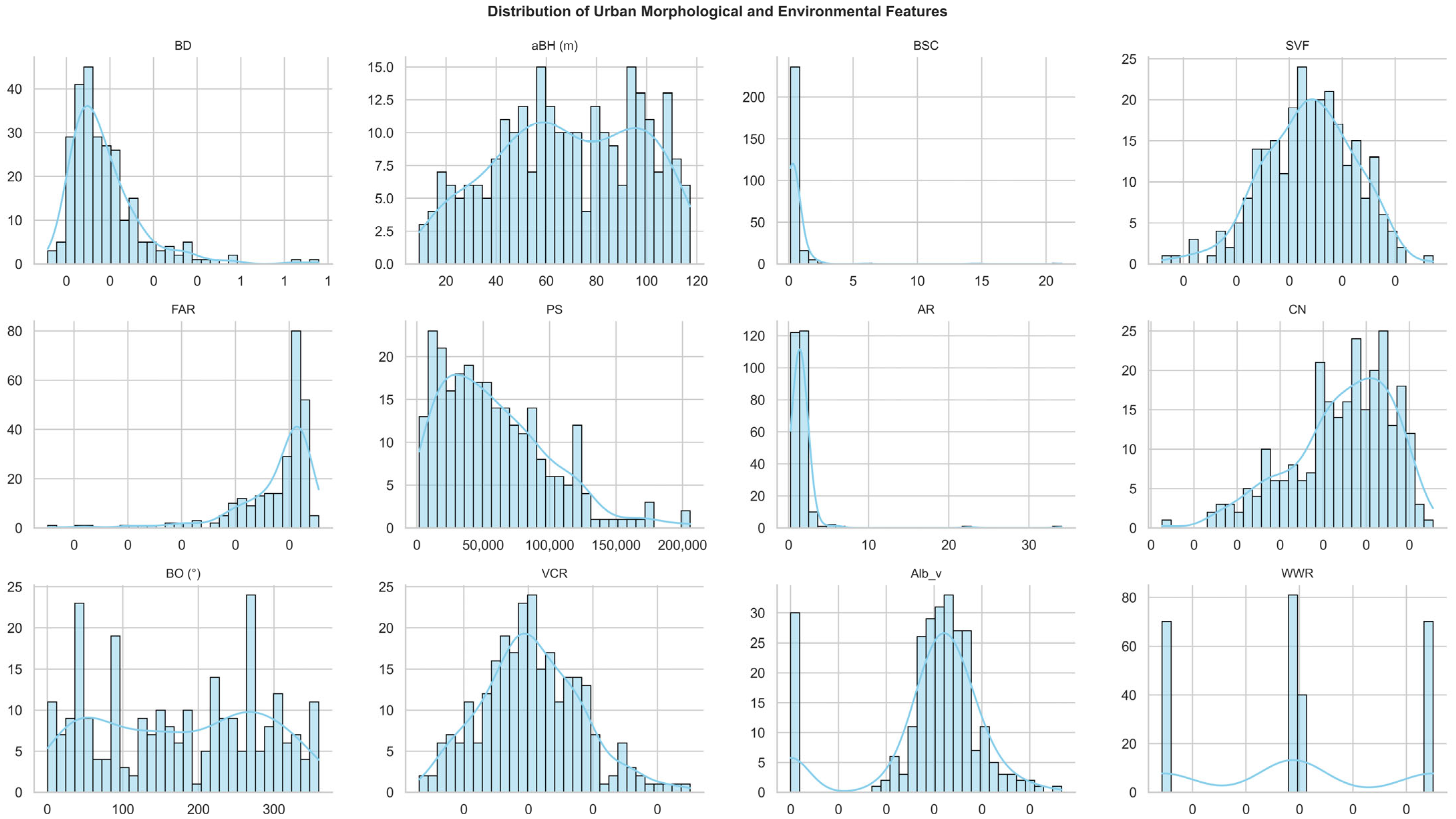 Energies 18 03421 g005