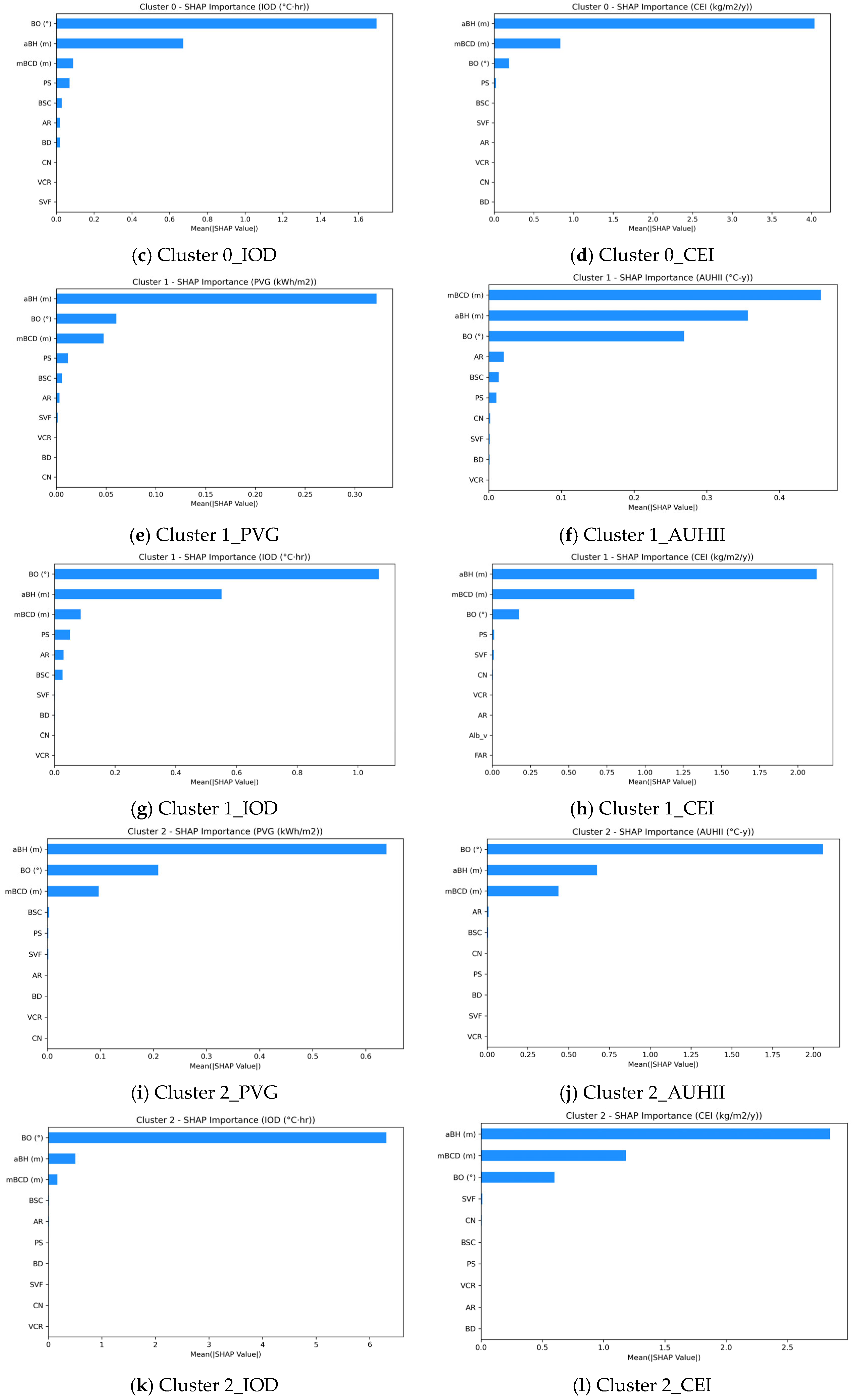 Energies 18 03421 g011b