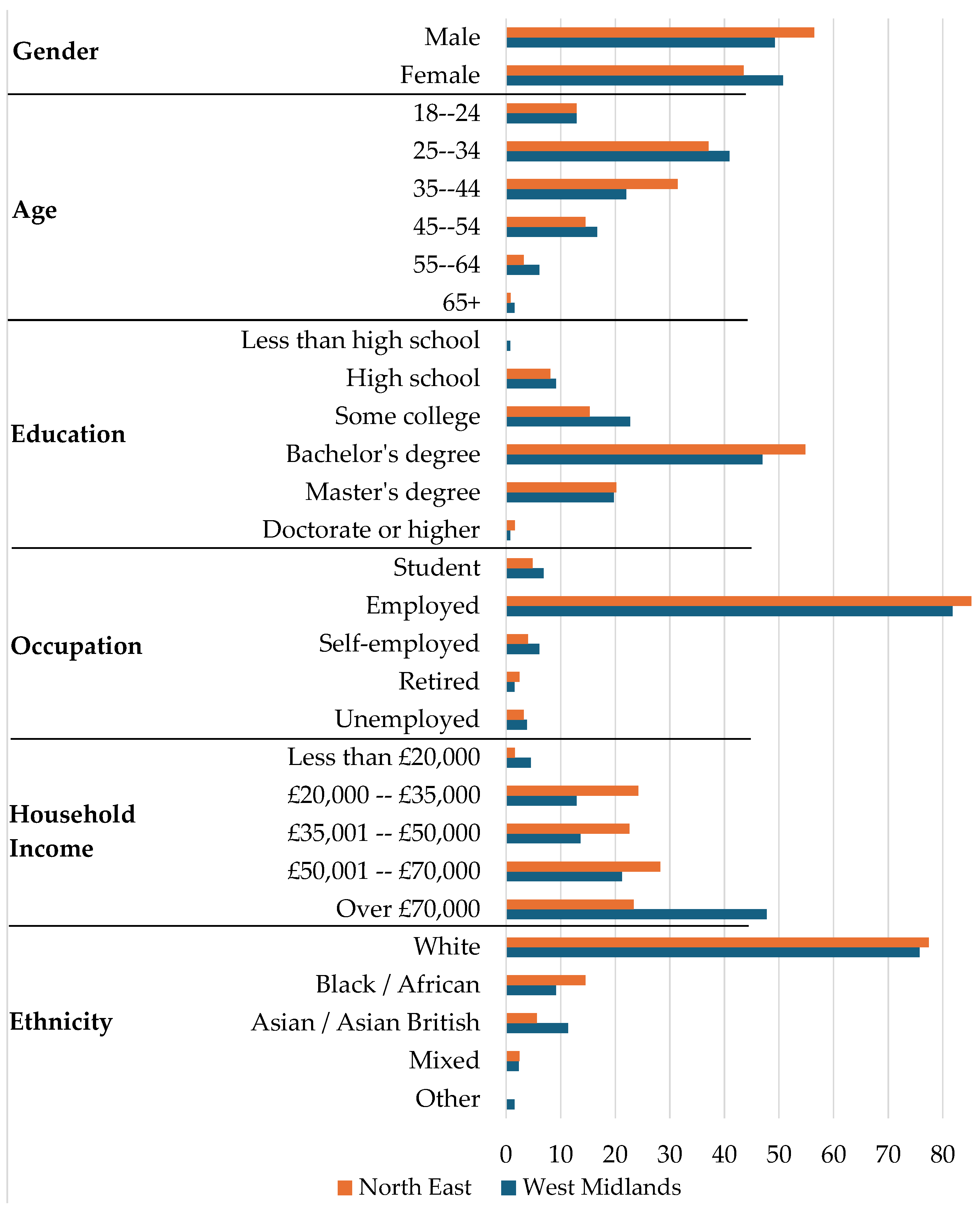 Energies 18 03425 g001