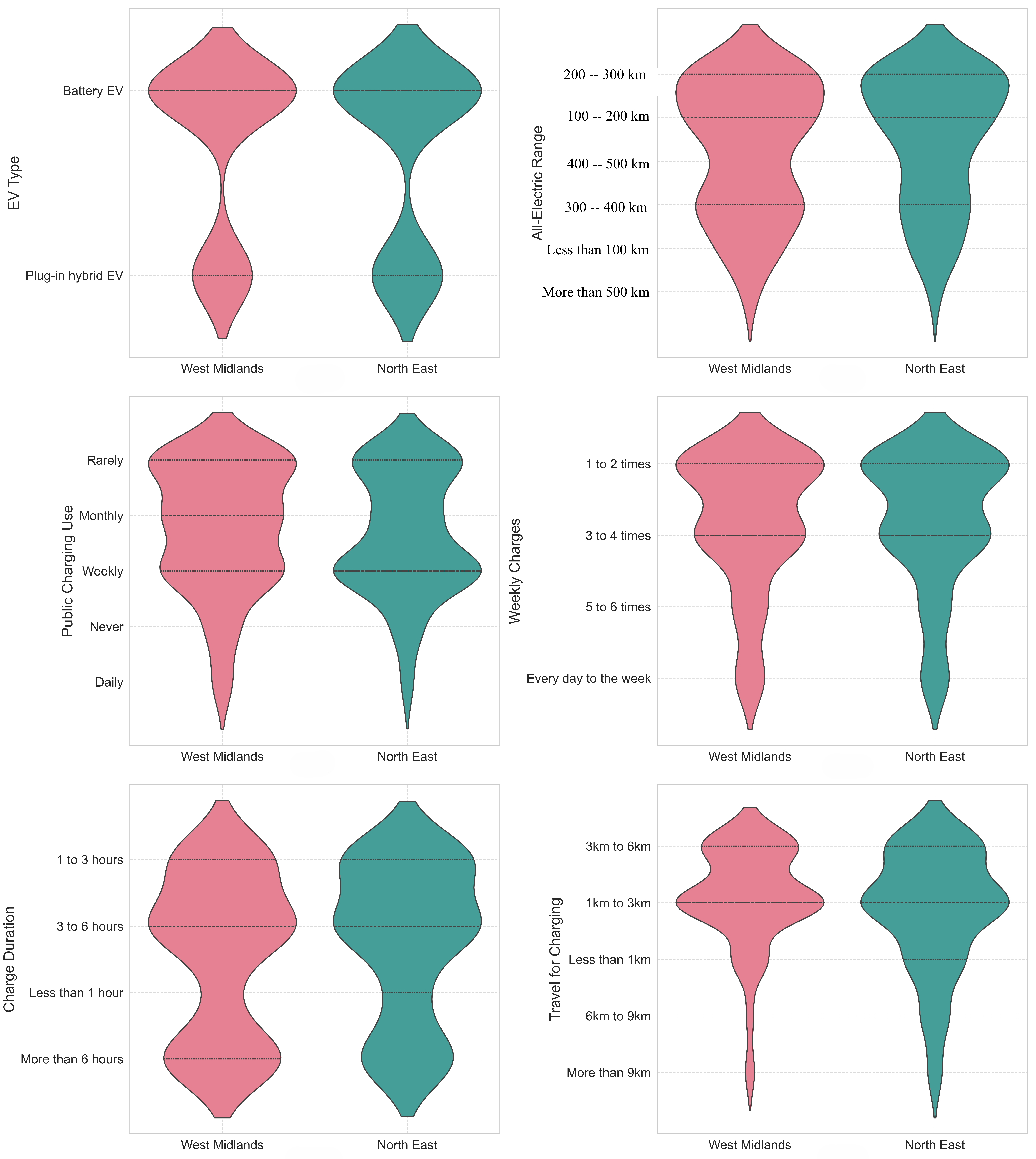 Energies 18 03425 g004