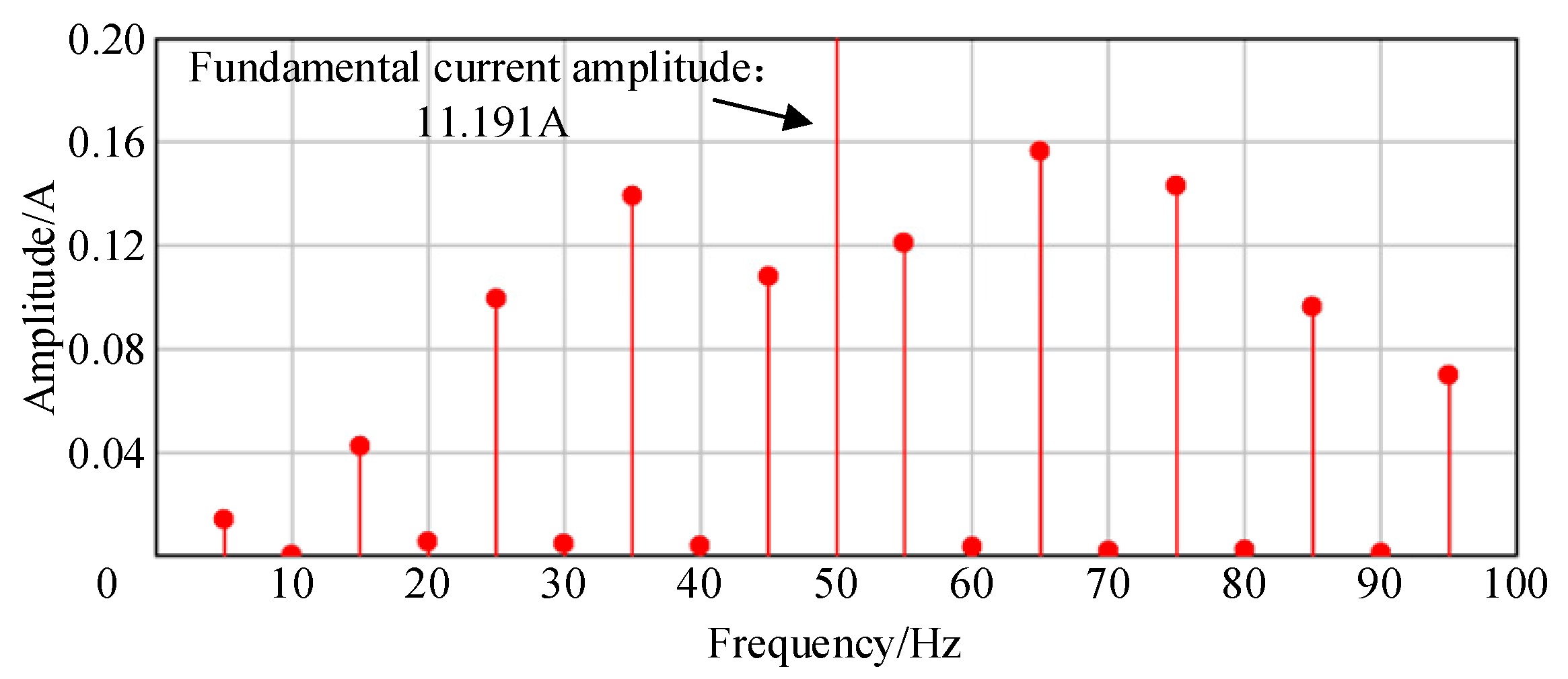 Energies 18 03426 g002