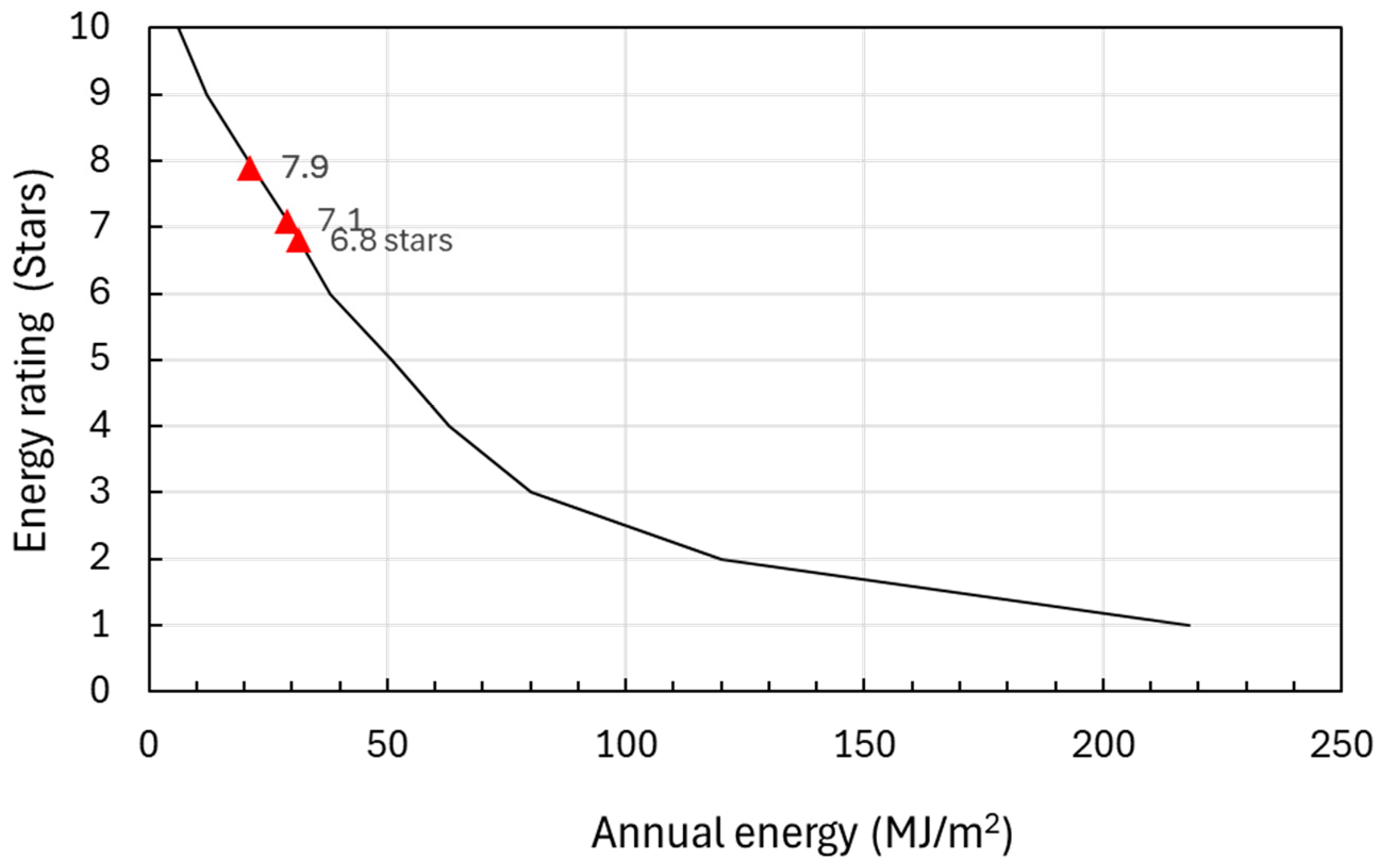 Energies 18 03429 g007 Energies 18 03429 g007