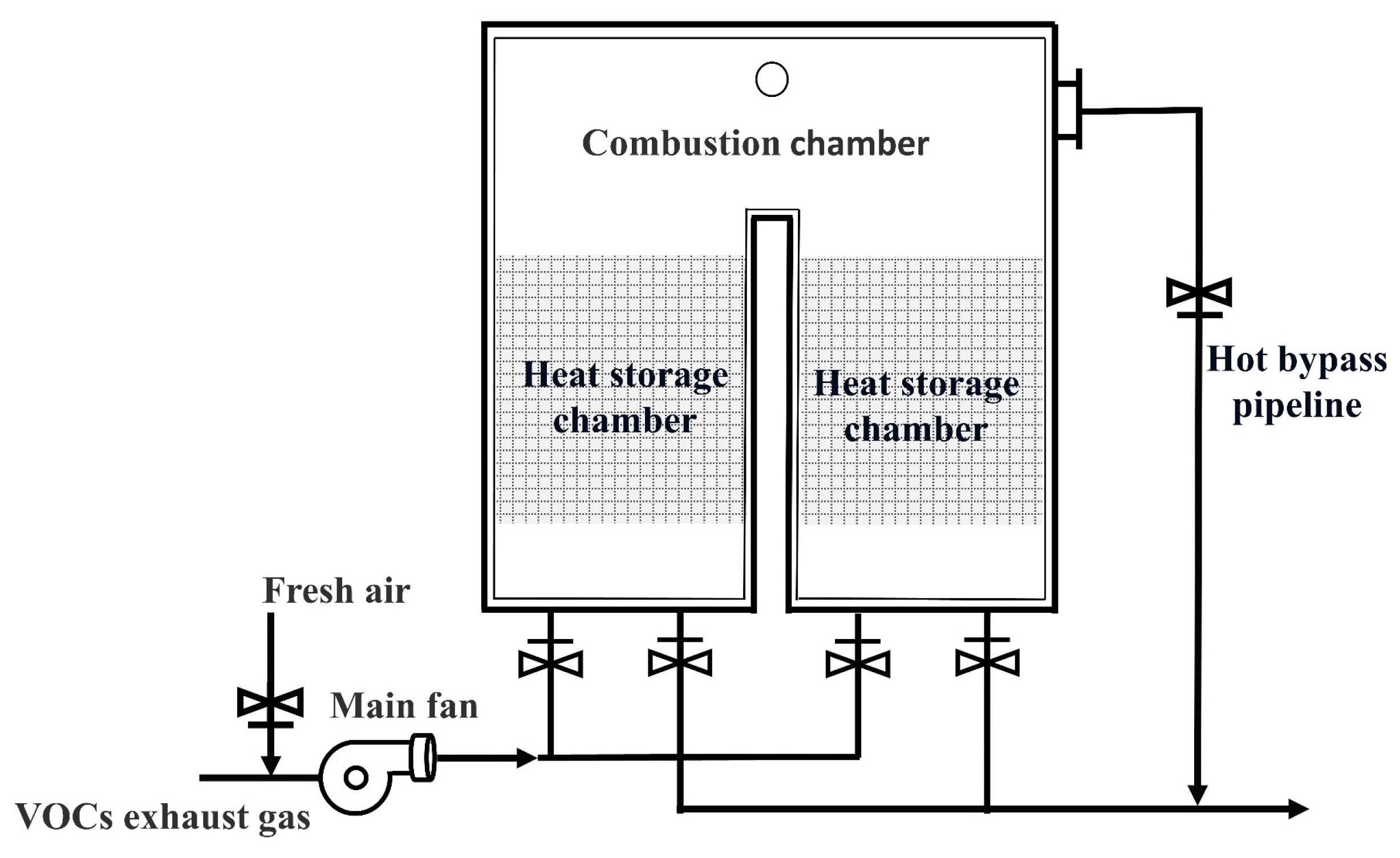 Energies 18 03430 g002
