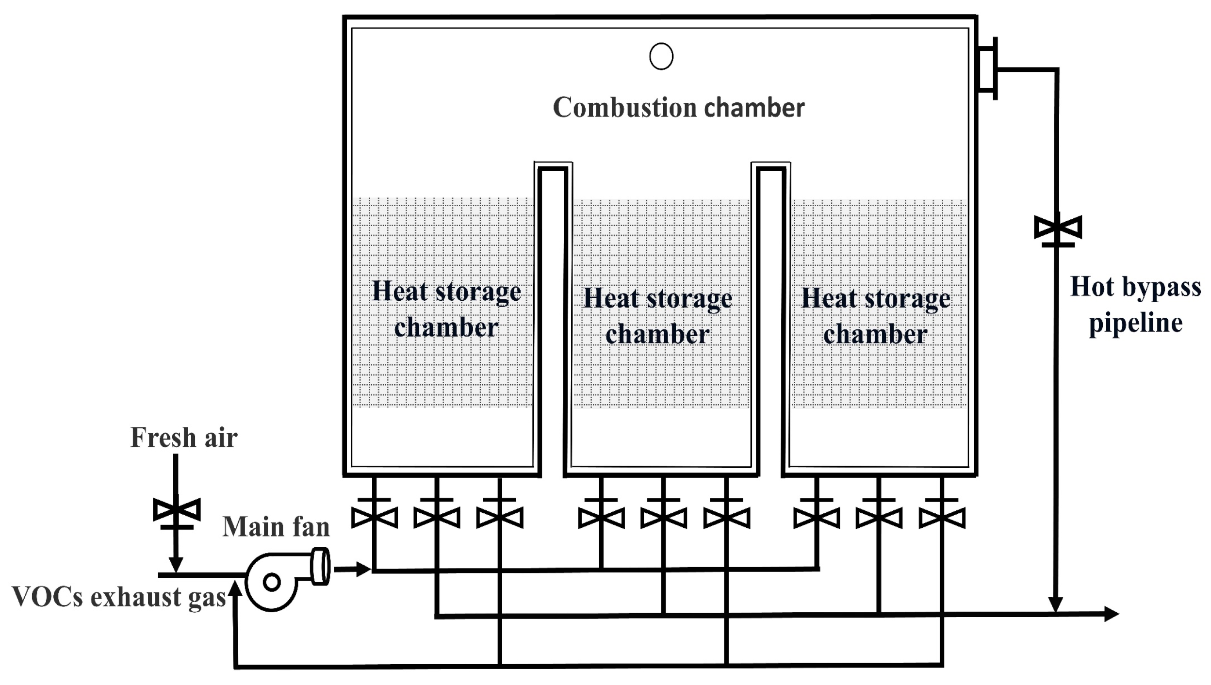 Energies 18 03430 g003