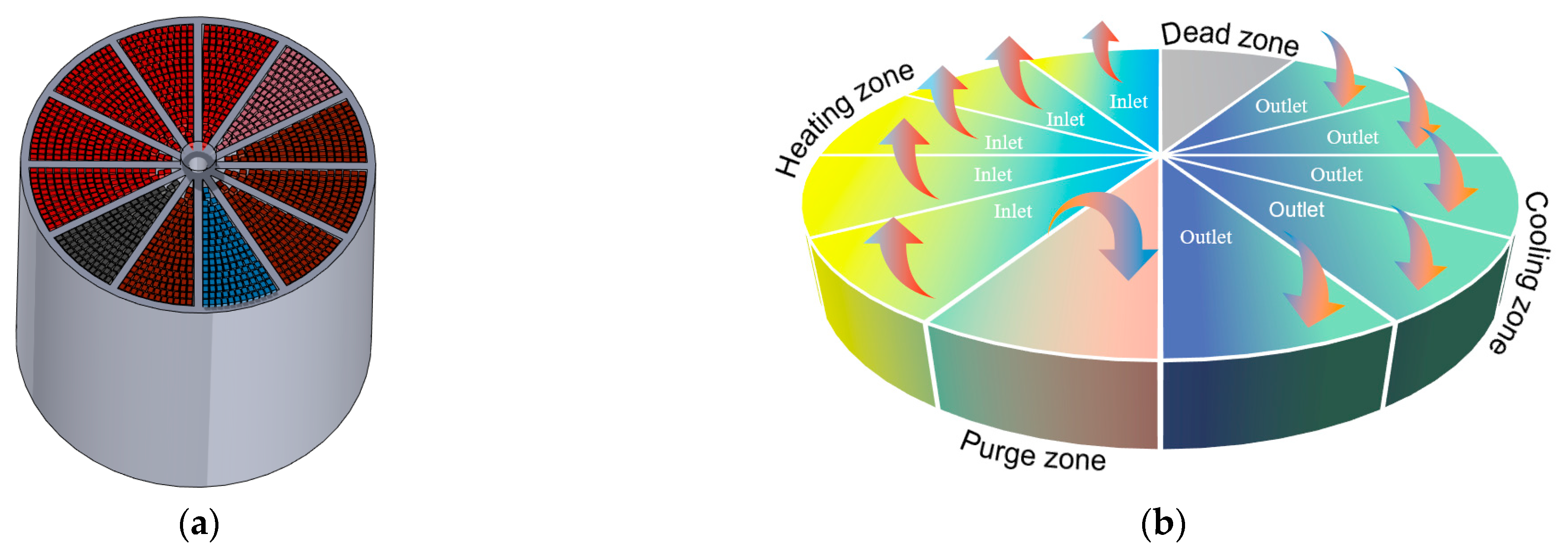 Energies 18 03430 g005