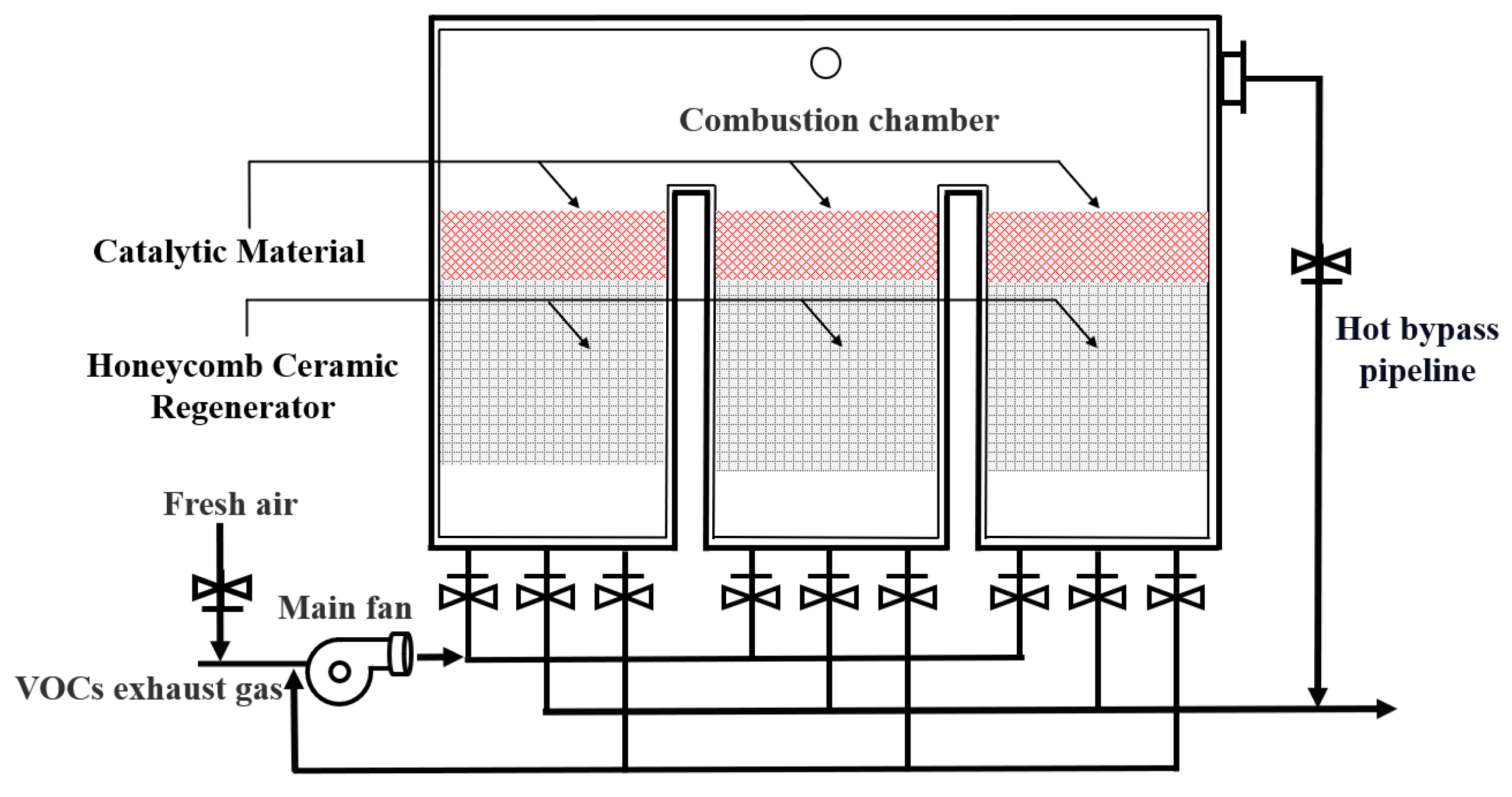 Energies 18 03430 g007