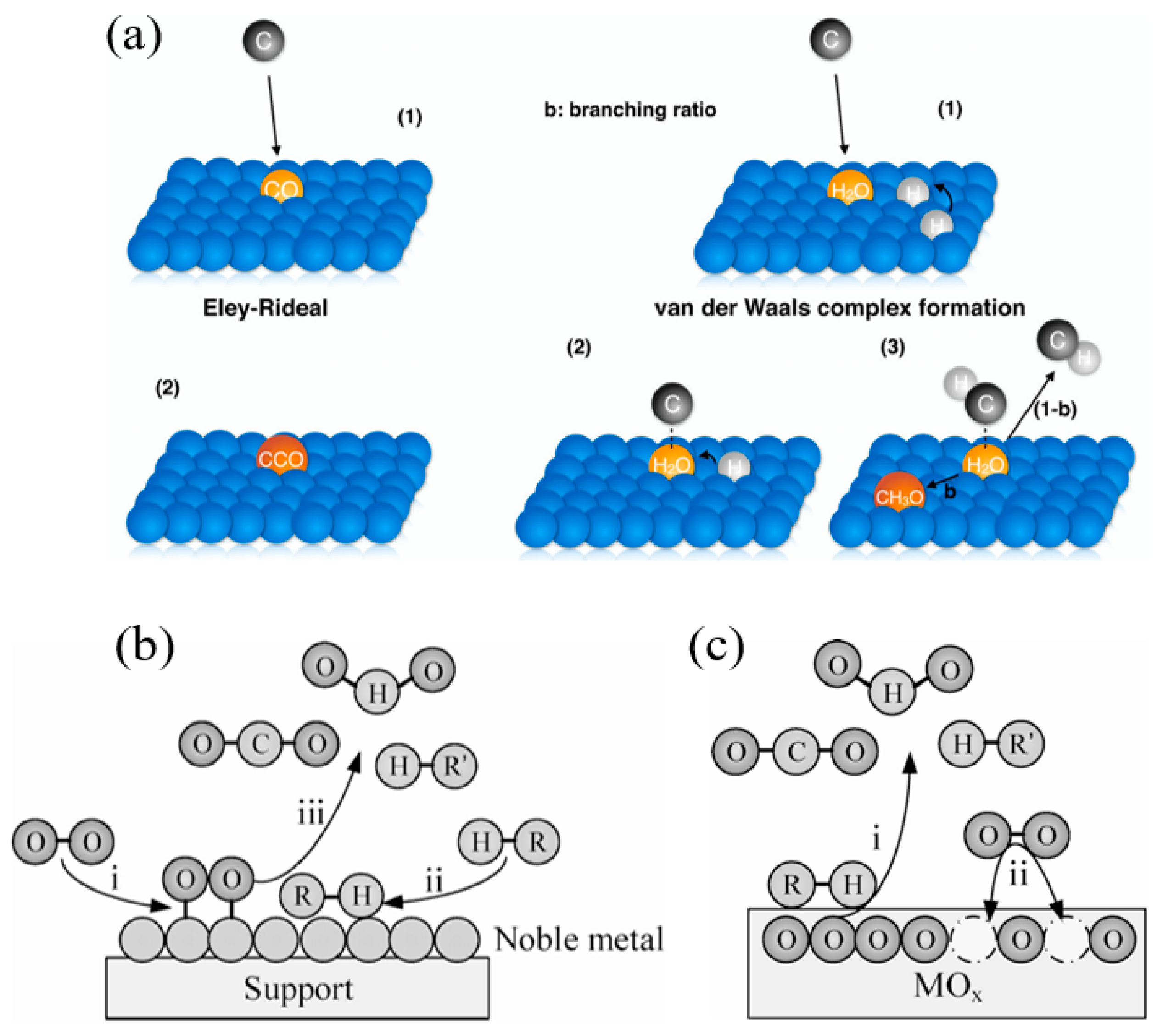 Energies 18 03430 g008