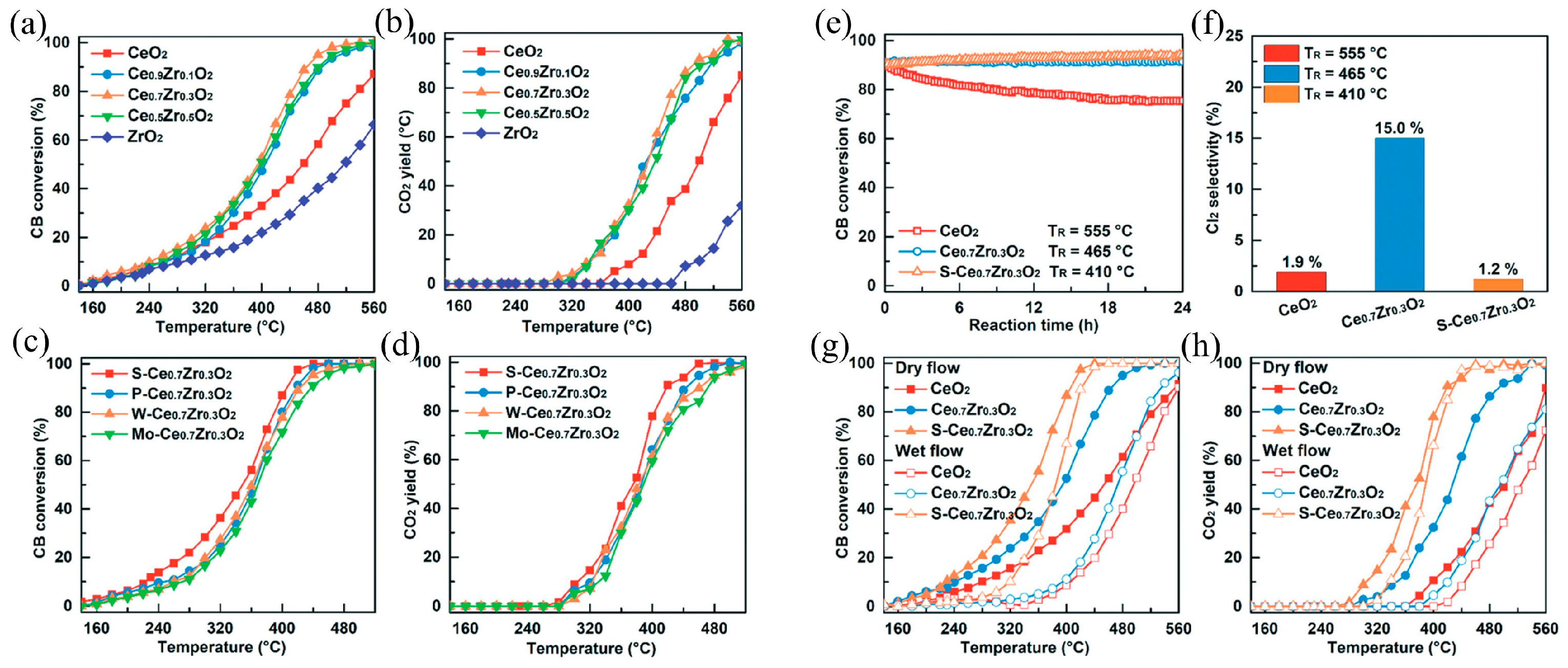 Energies 18 03430 g010
