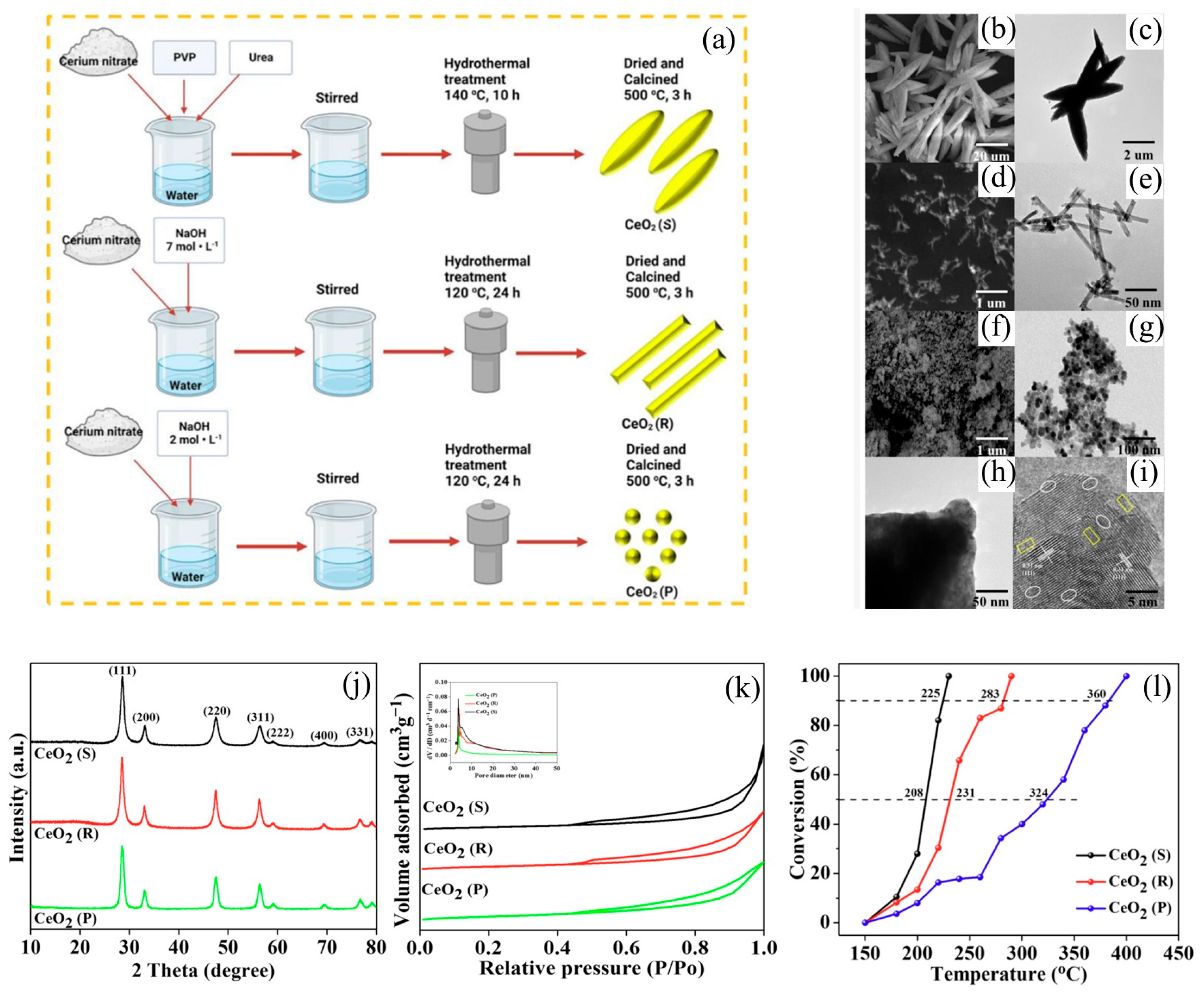 Energies 18 03430 g012
