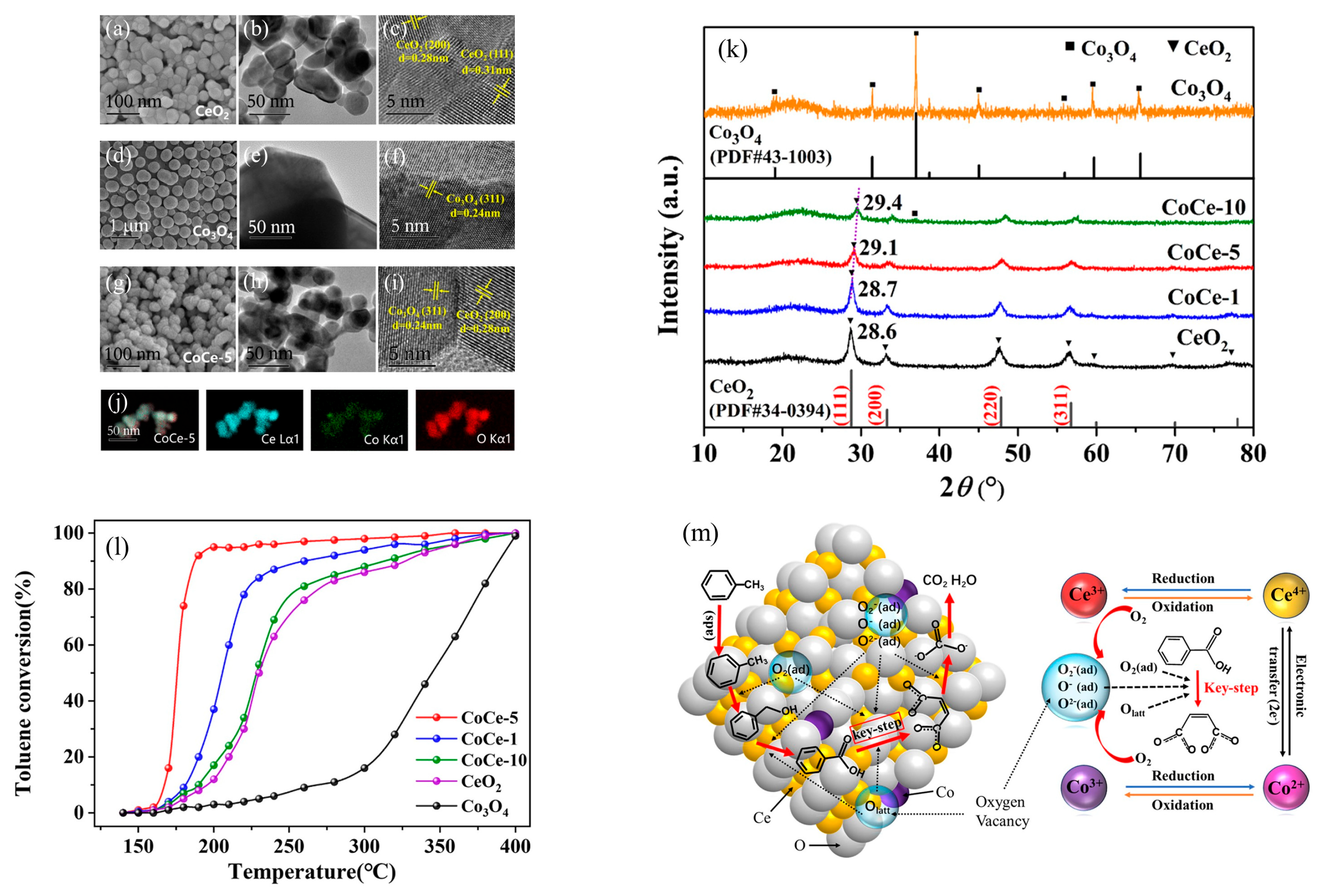 Energies 18 03430 g013