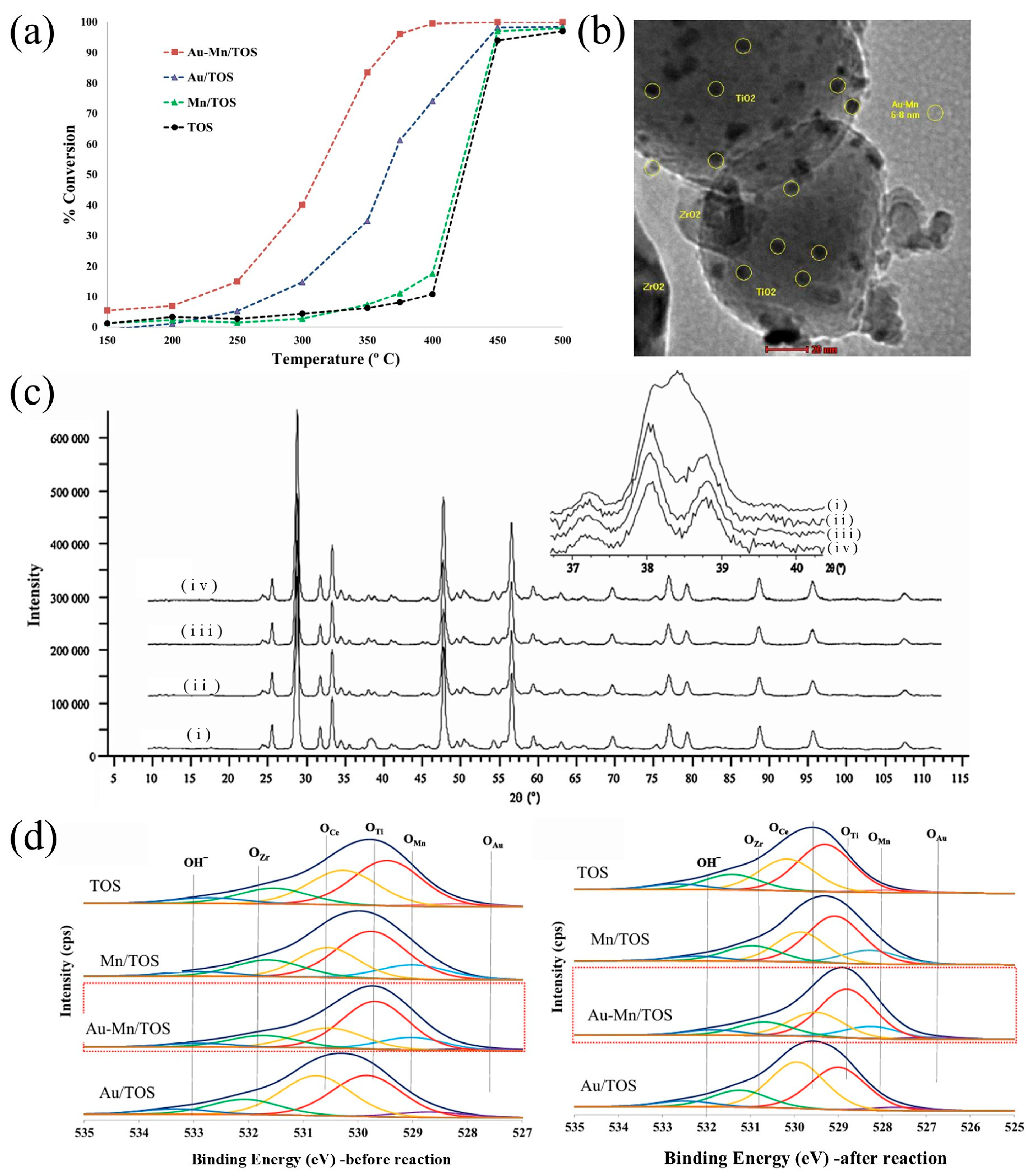 Energies 18 03430 g014