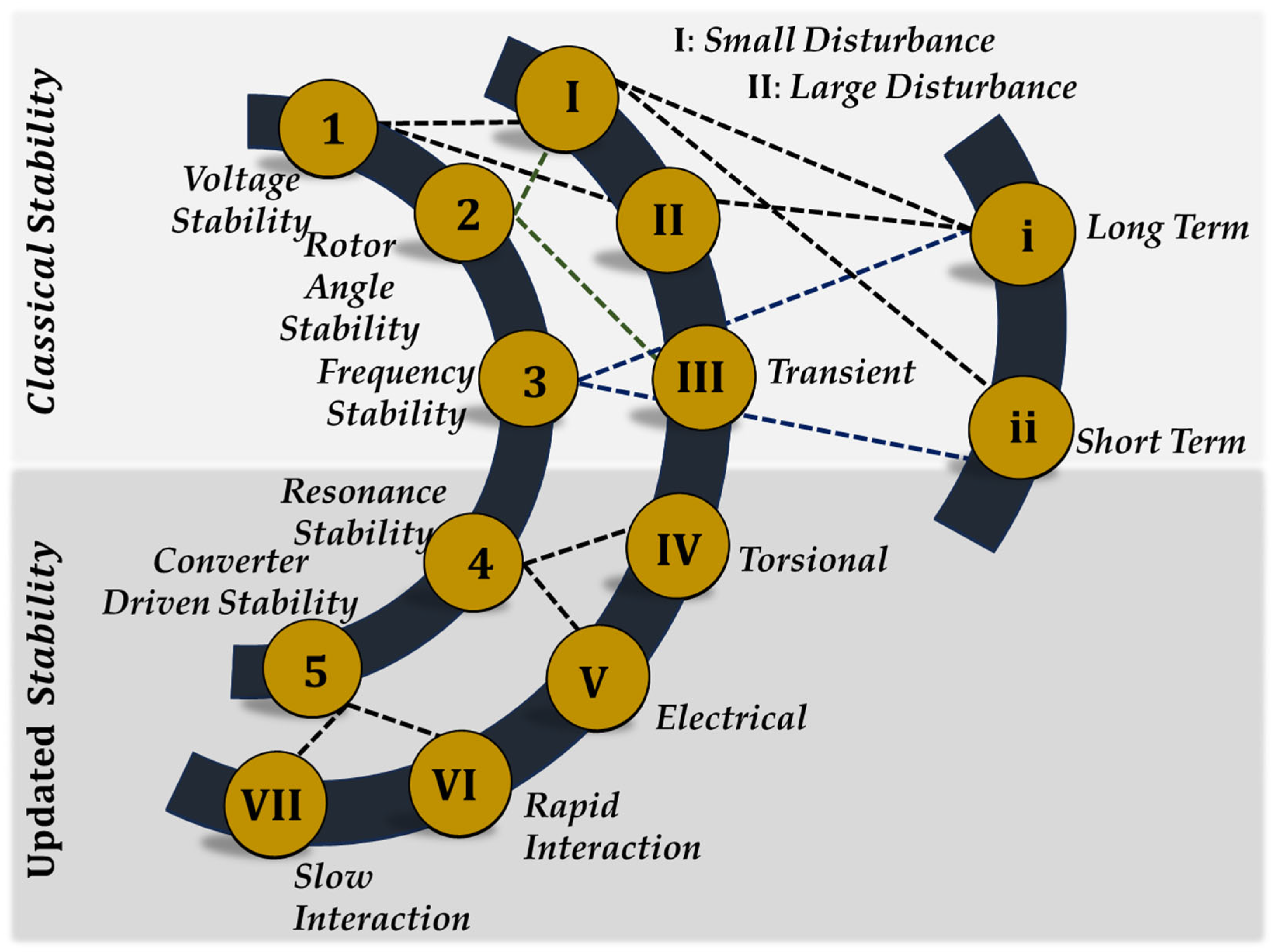 Energies 18 03431 g001