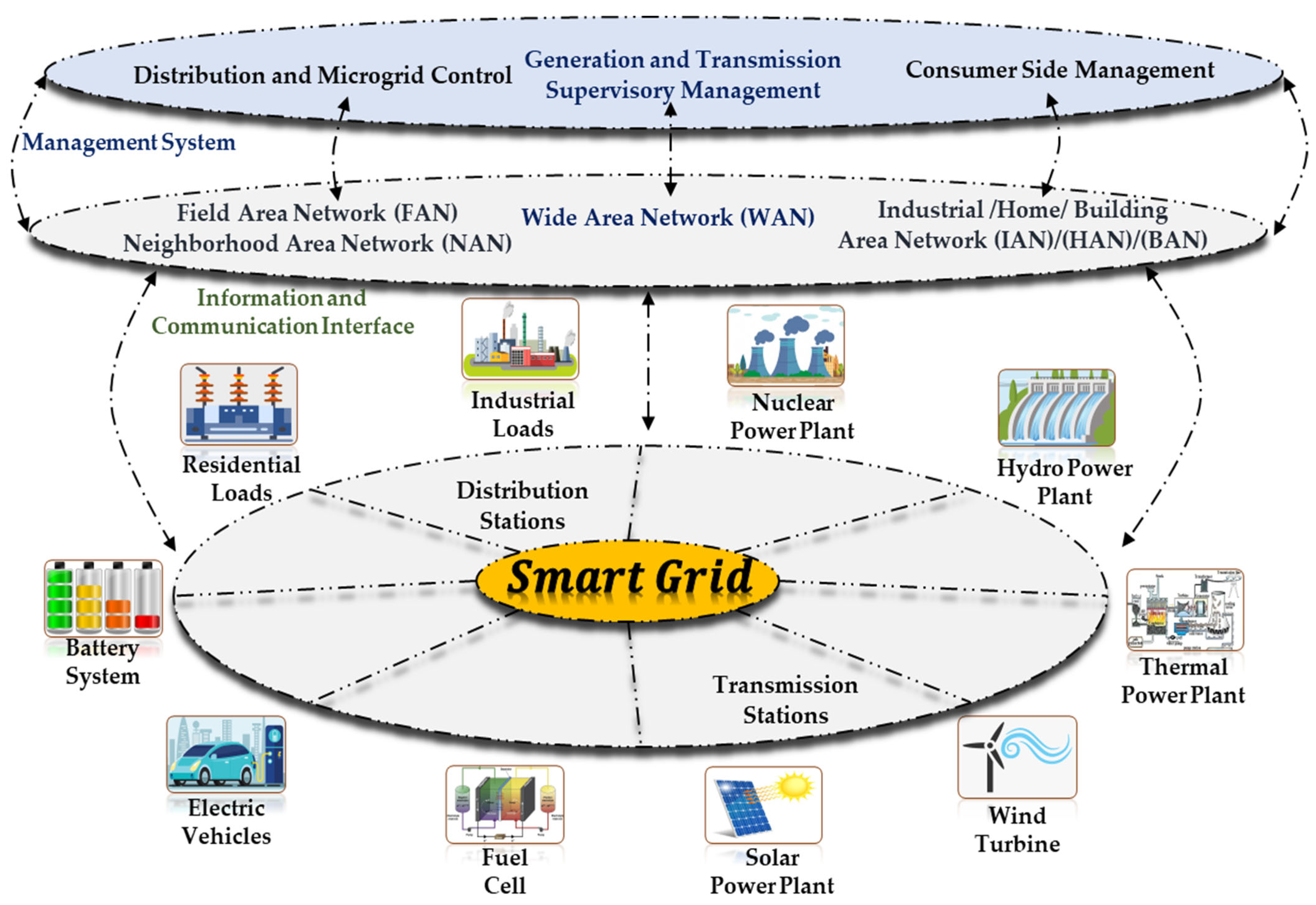 Energies 18 03431 g003