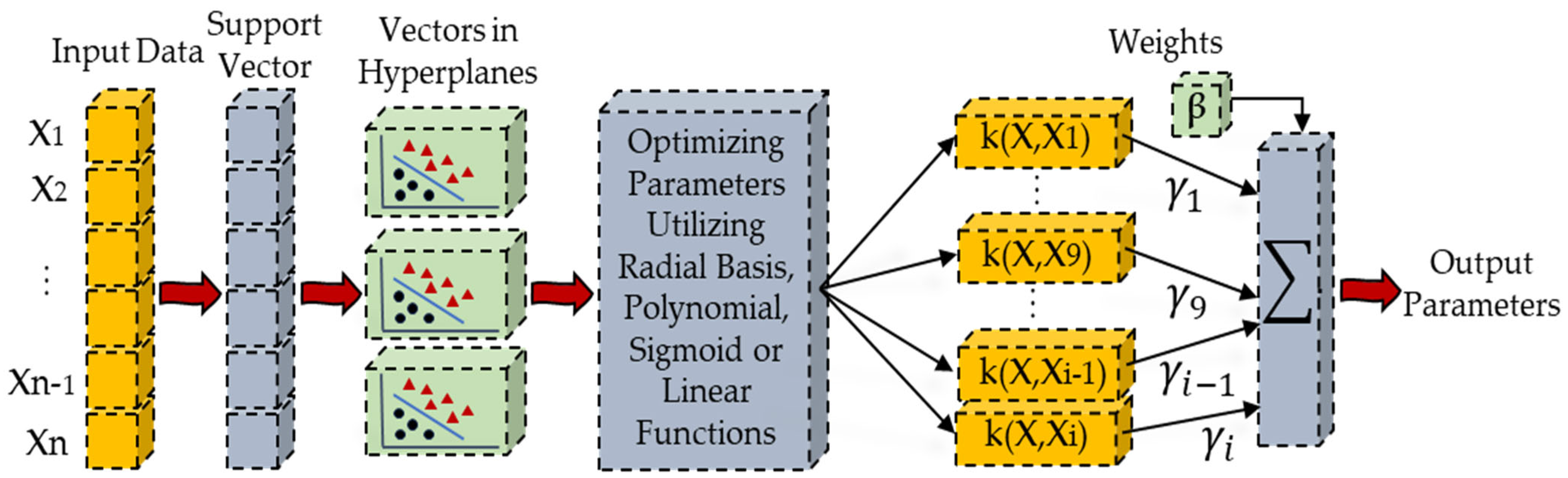 Energies 18 03431 g010