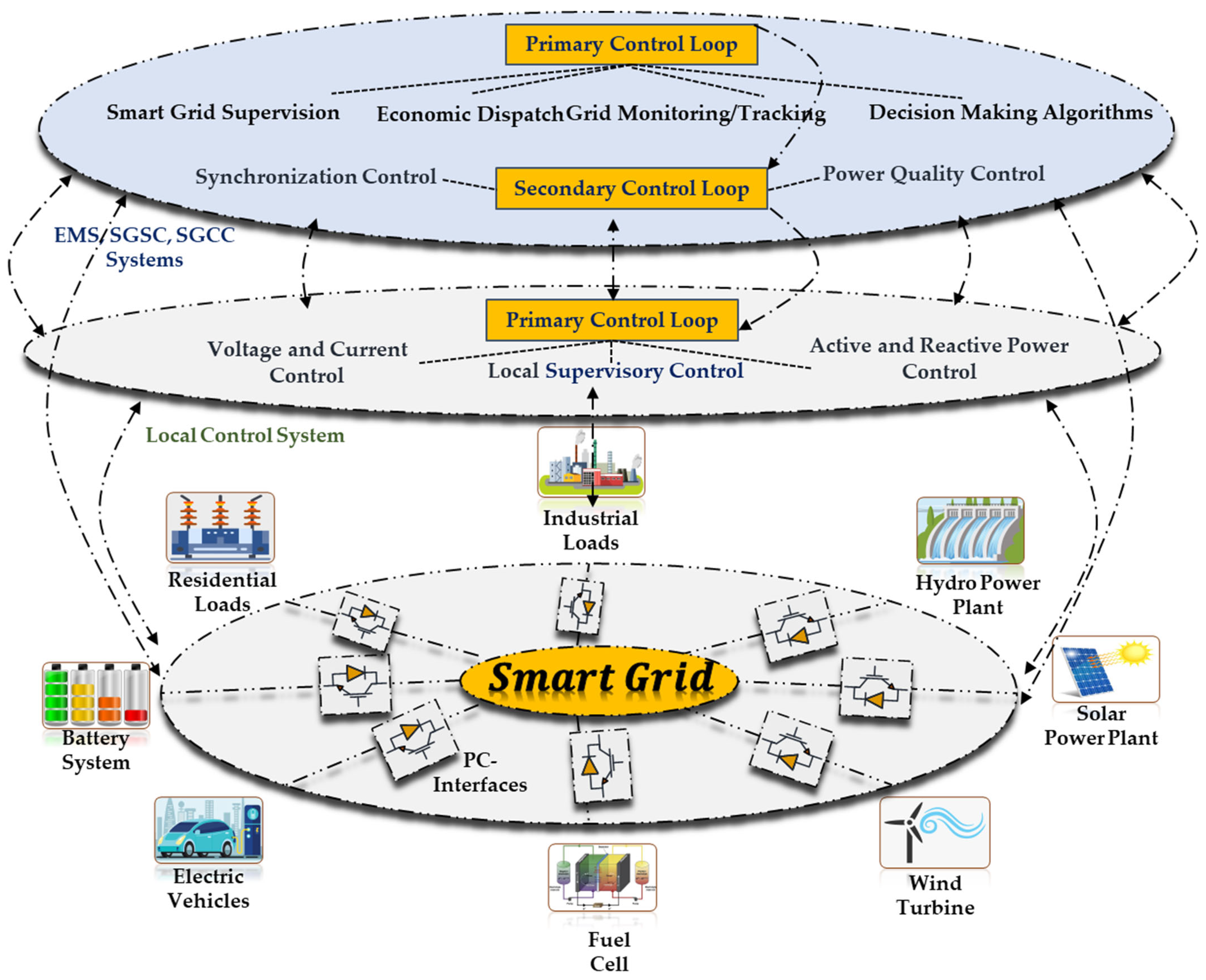 Energies 18 03431 g016