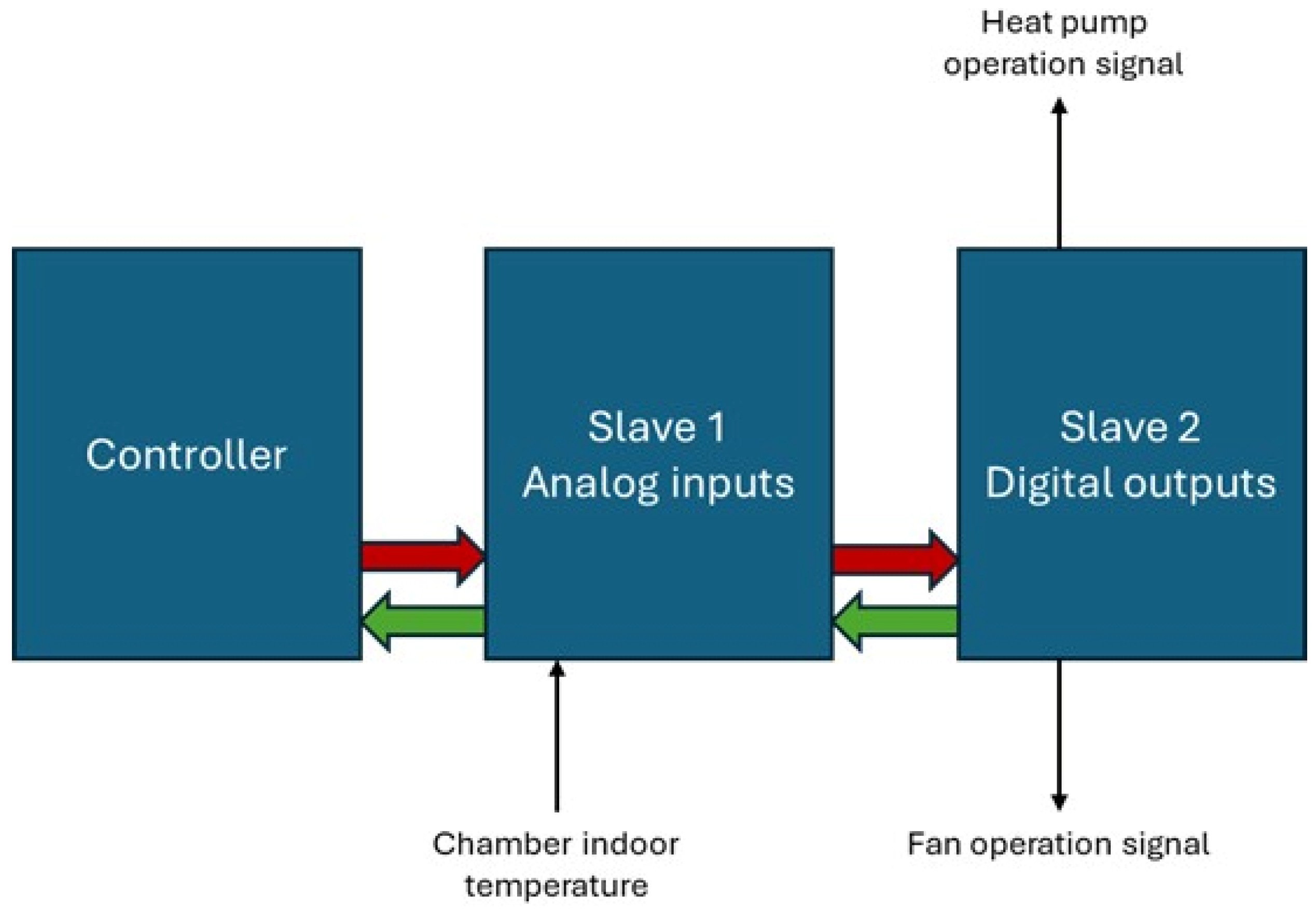 Energies 18 03433 g004