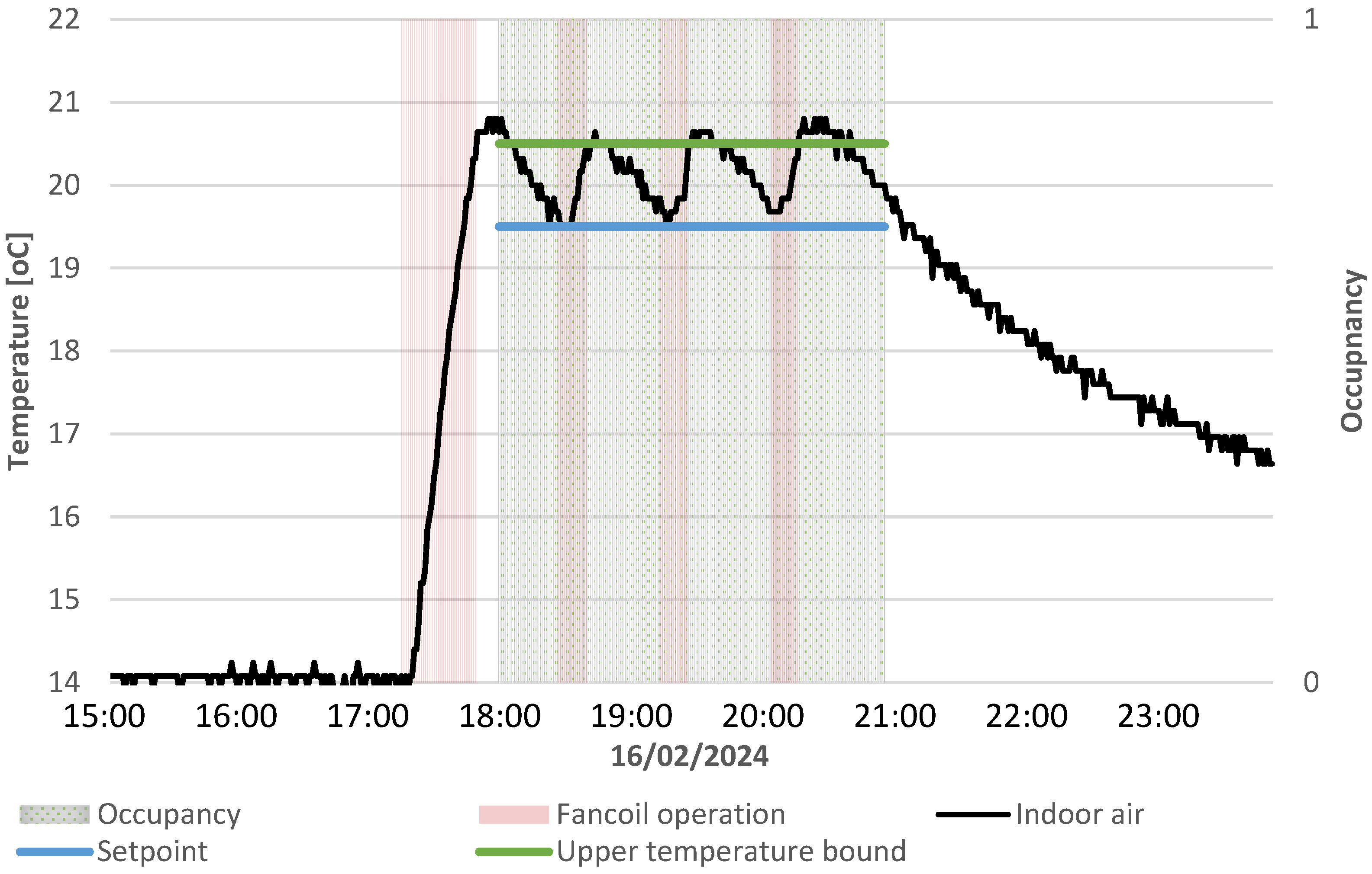 Energies 18 03433 g014