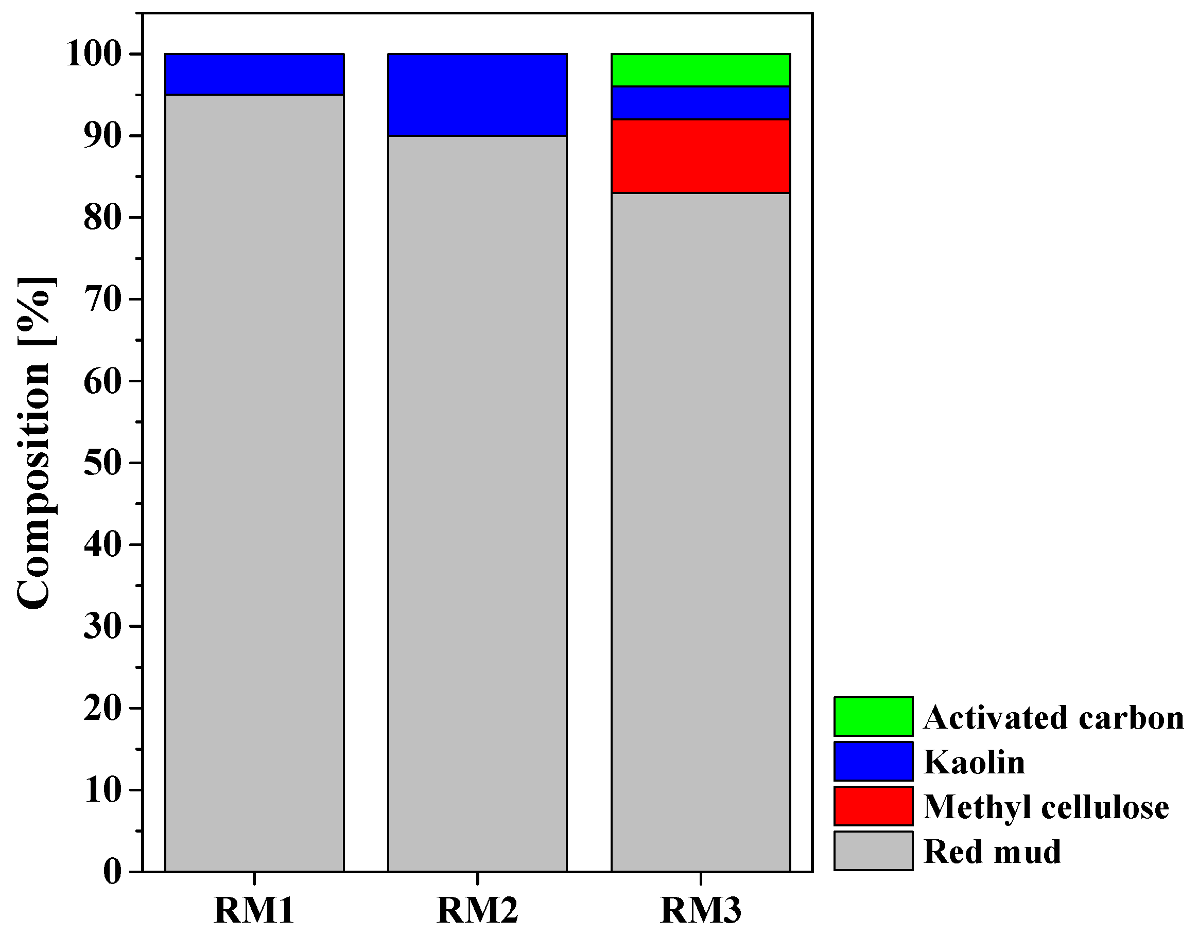 Energies 18 03434 g002