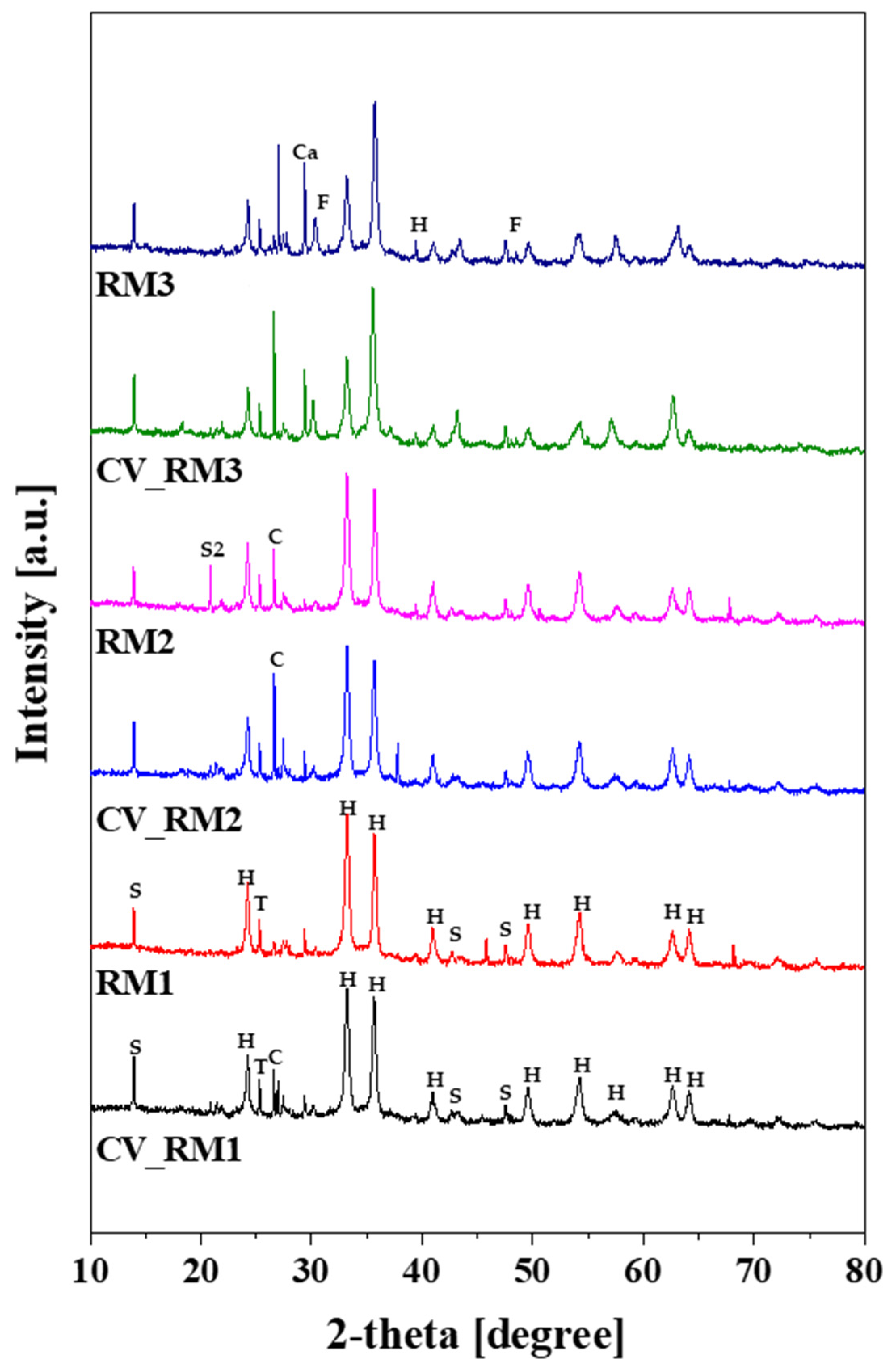 Energies 18 03434 g006