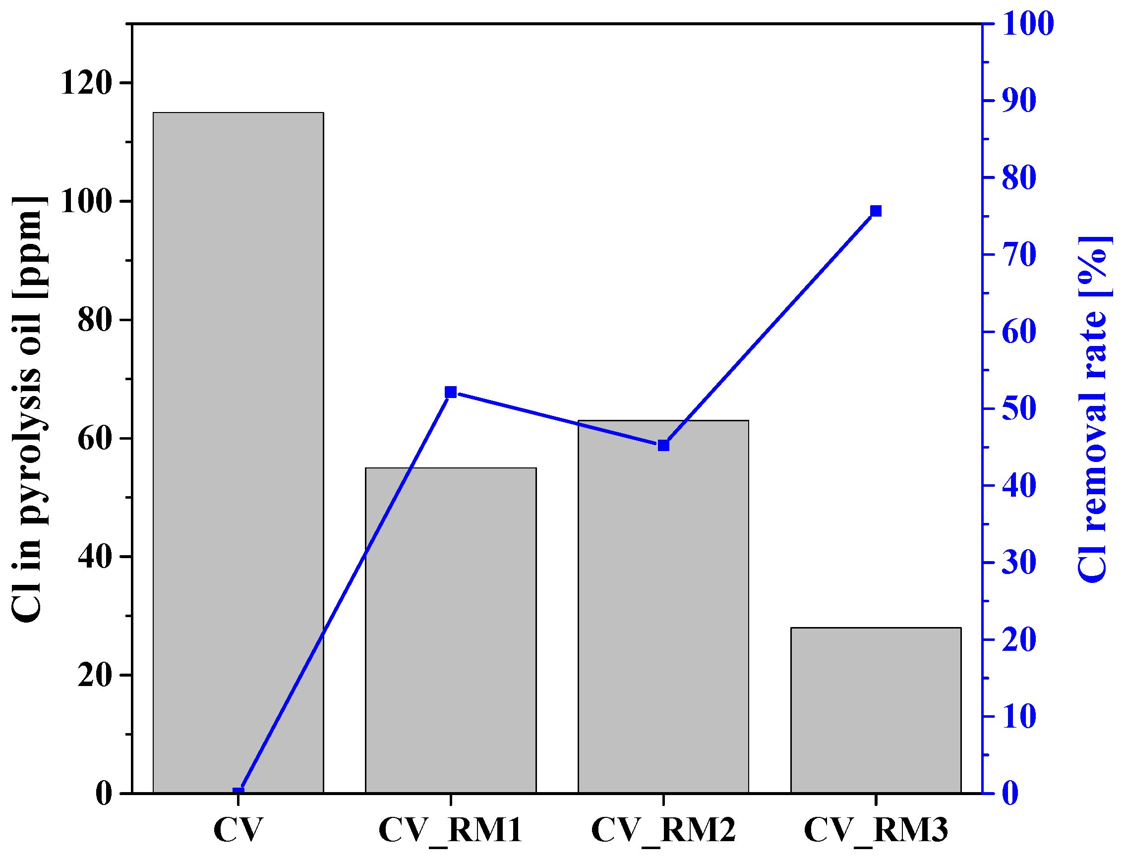 Energies 18 03434 g007