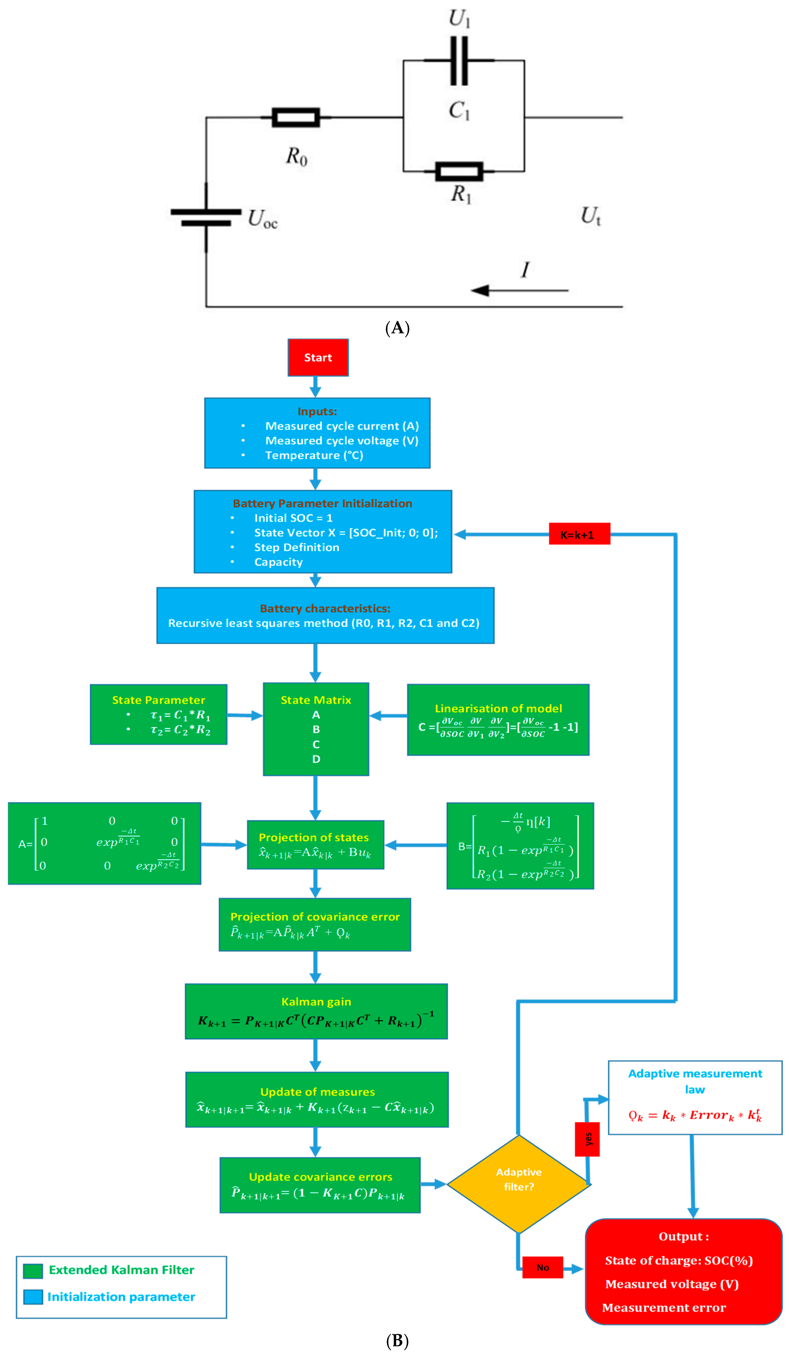 Energies 18 03436 g001
