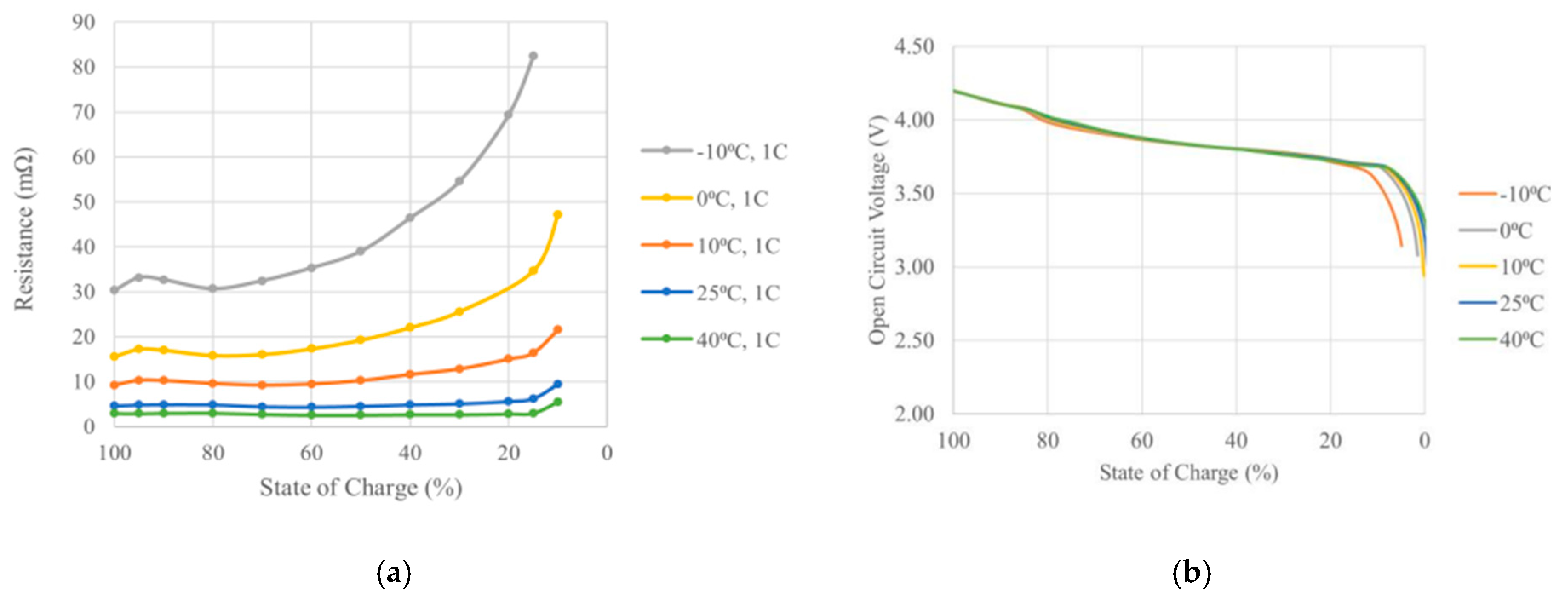 Energies 18 03436 g002