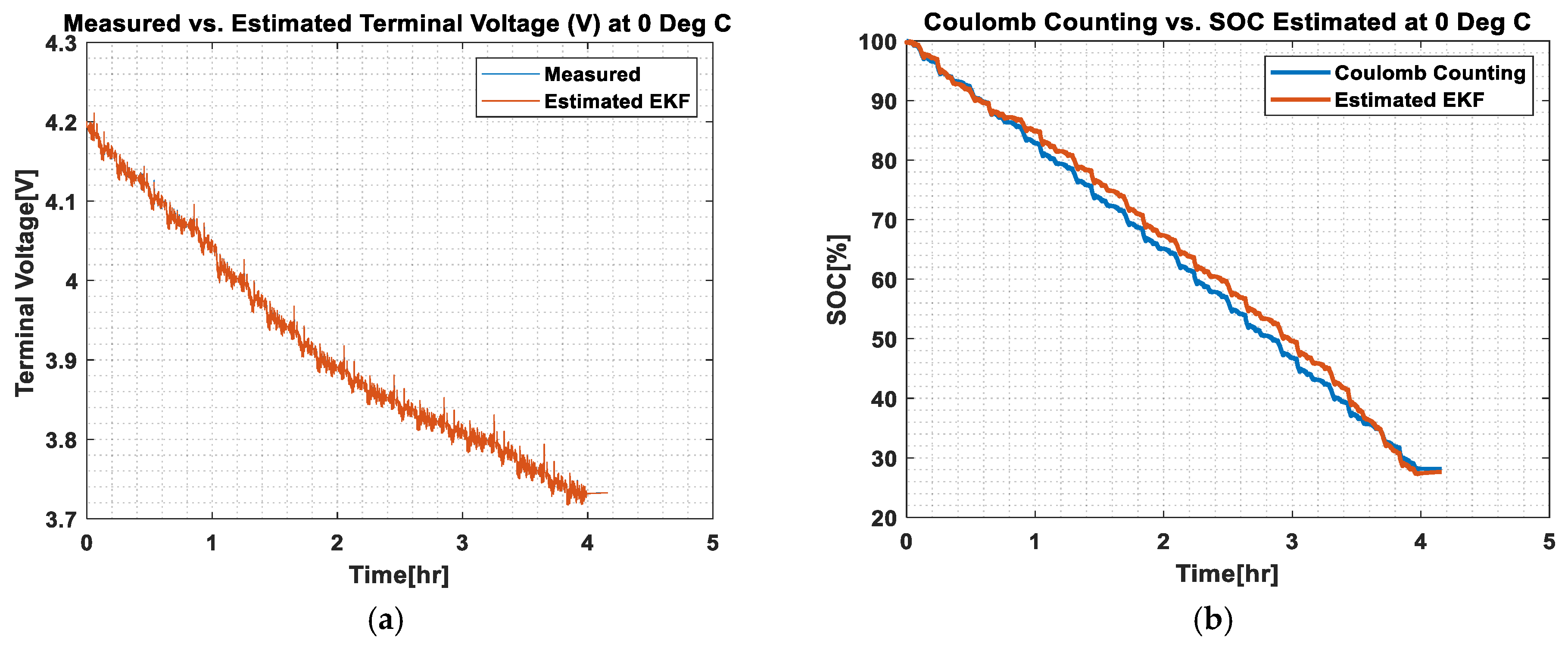 Energies 18 03436 g003