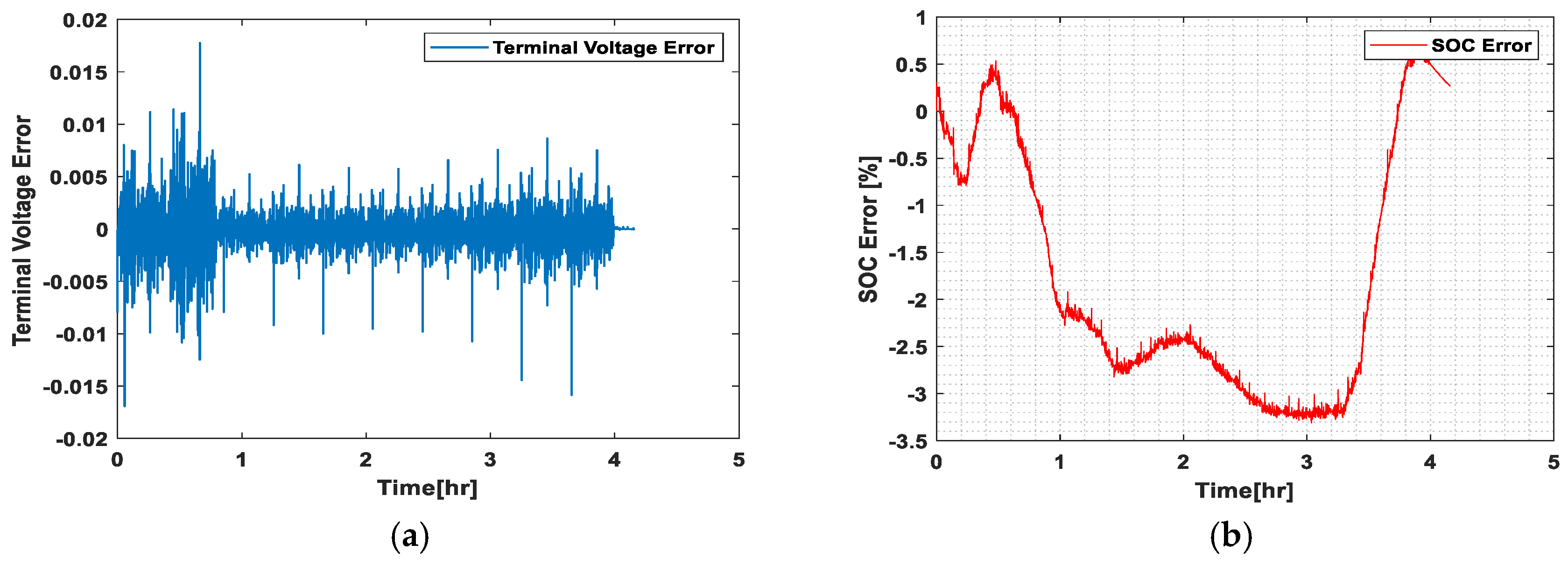 Energies 18 03436 g004